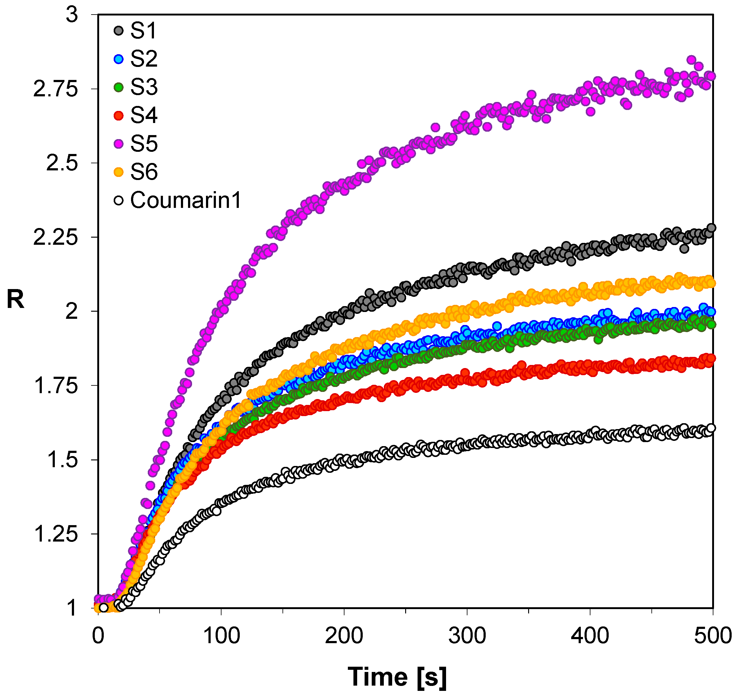 Sensors 19 01668 g003