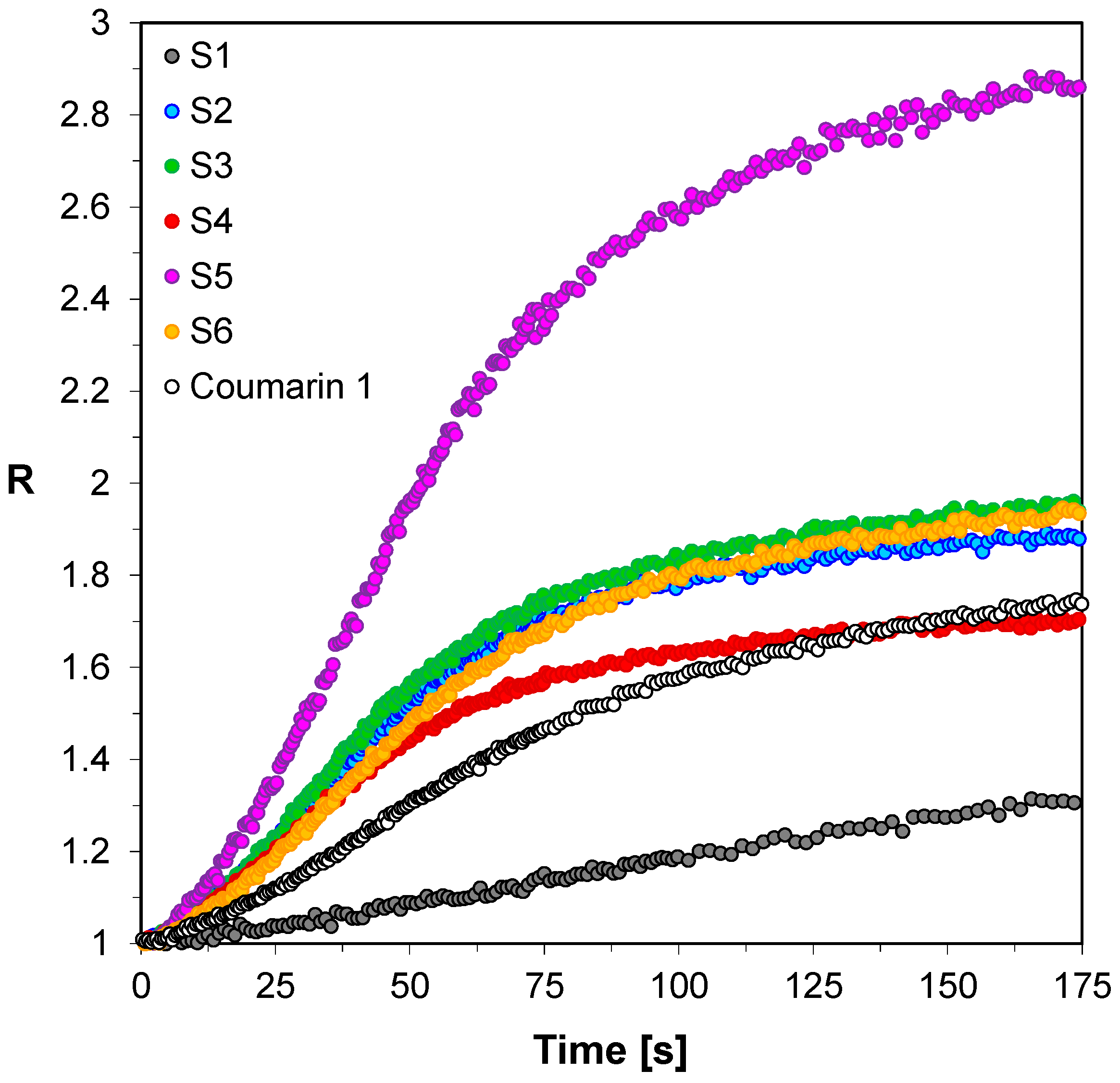 Sensors 19 01668 g004