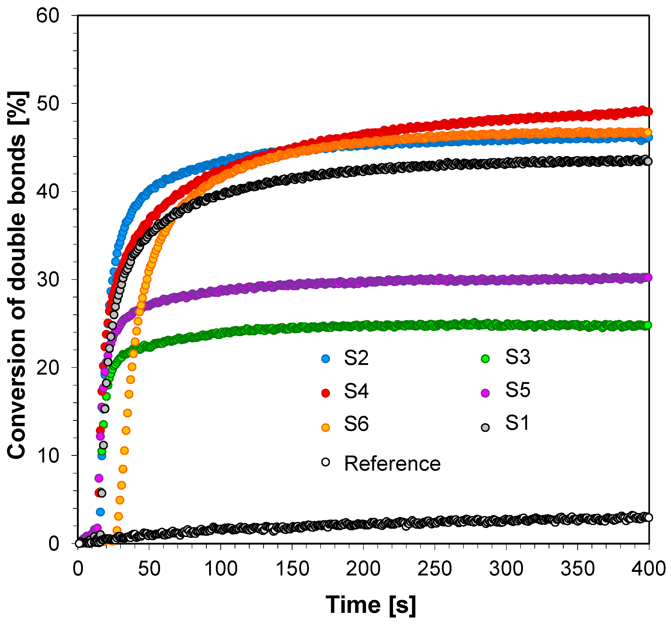 Sensors 19 01668 g011