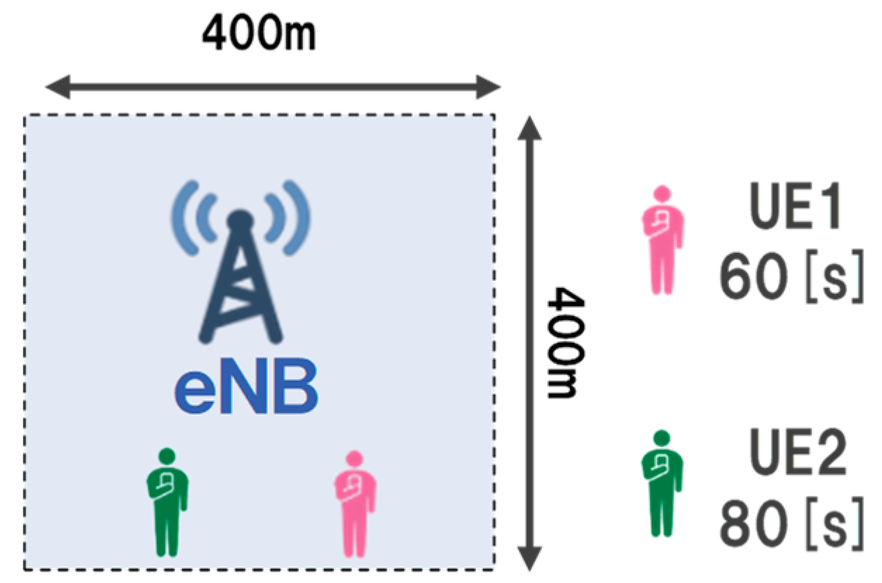 Sensors 19 01674 g004 550