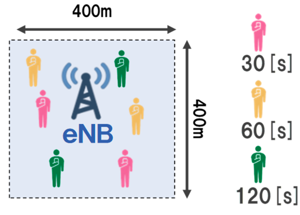 Sensors 19 01674 g007 550