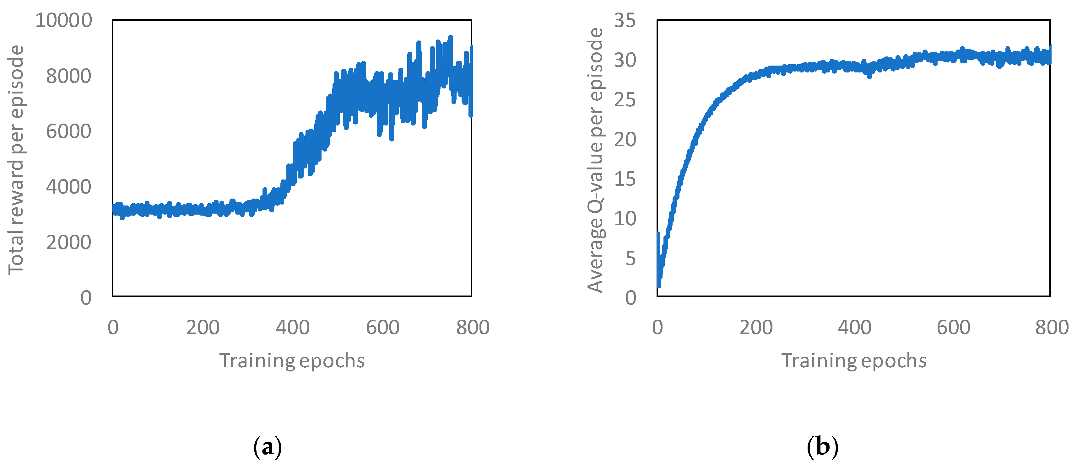 Sensors 19 01674 g008 550