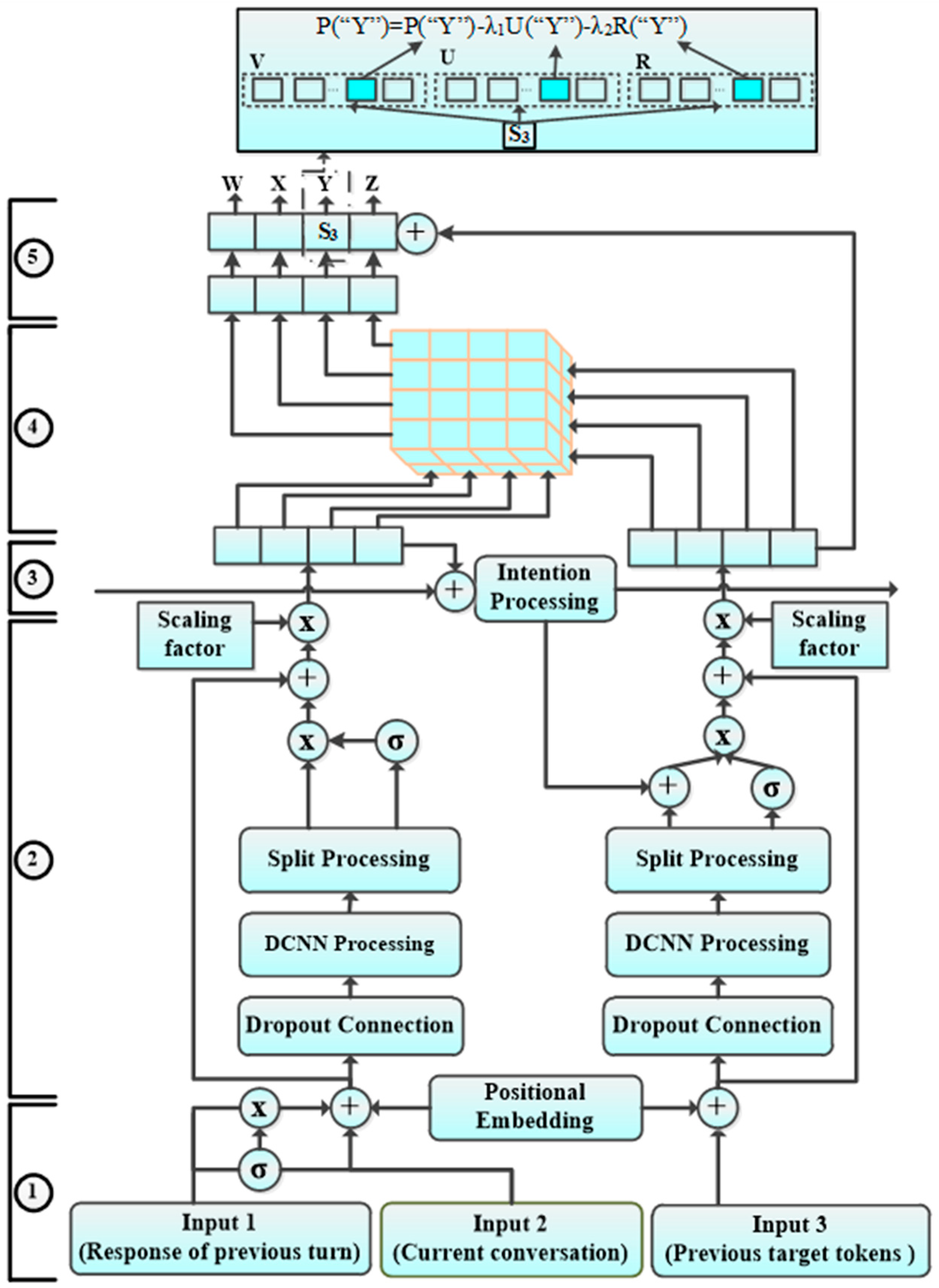Sensors 19 01675 g001 550