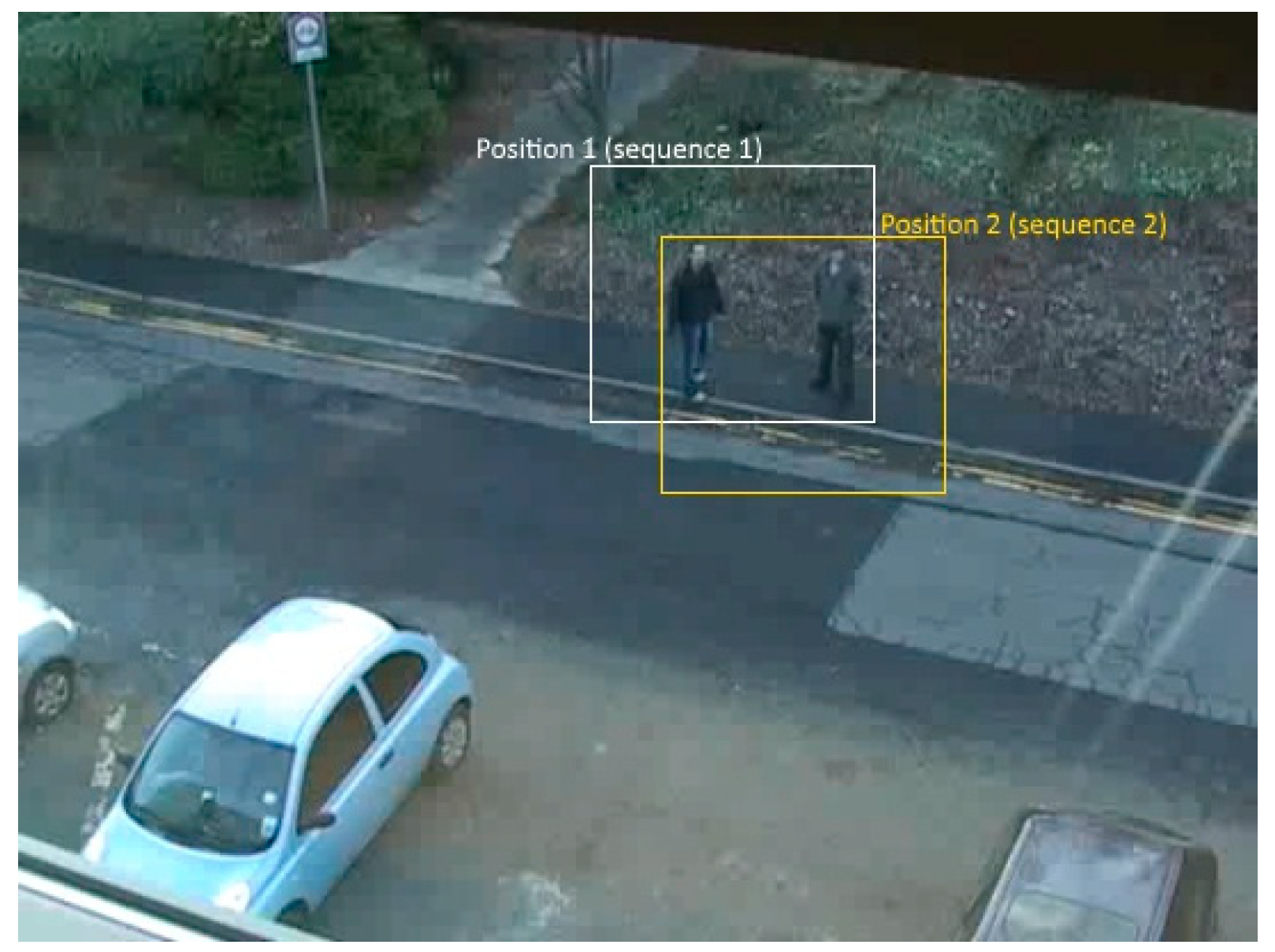 Sensors 19 01676 g005 550