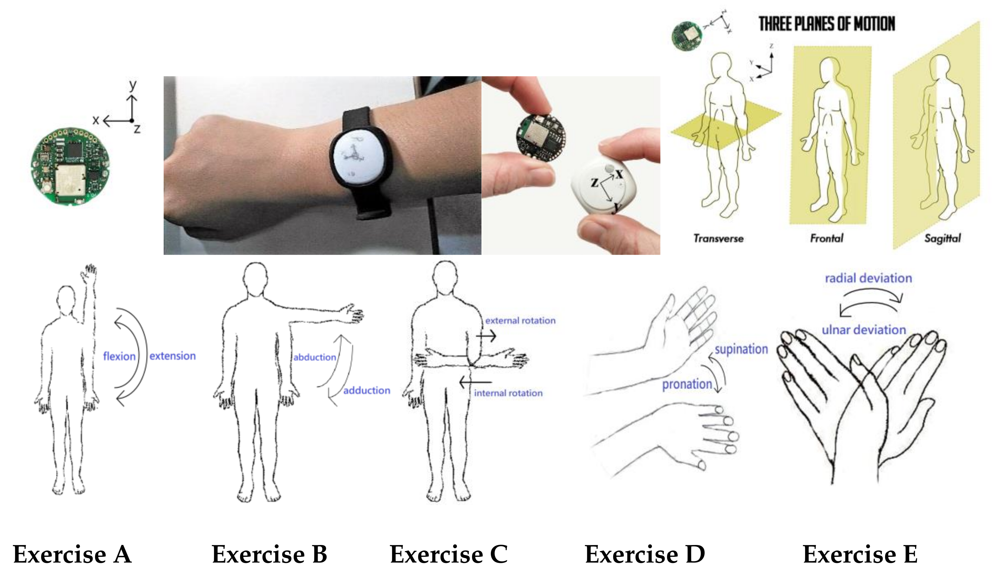 Sensors 19 01679 g001 550