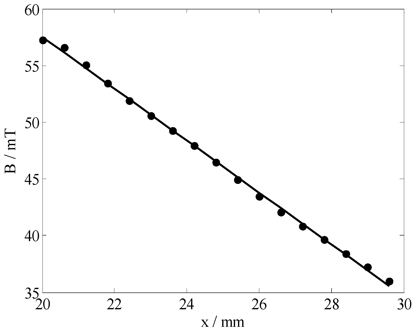 Sensors 19 01682 g004