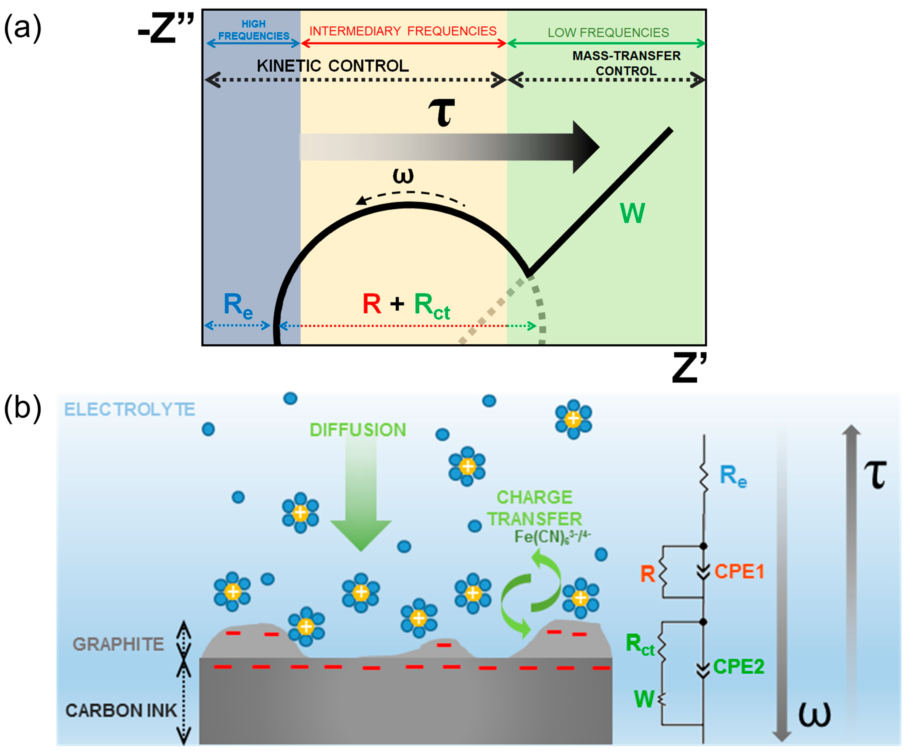 Sensors 19 01686 g011