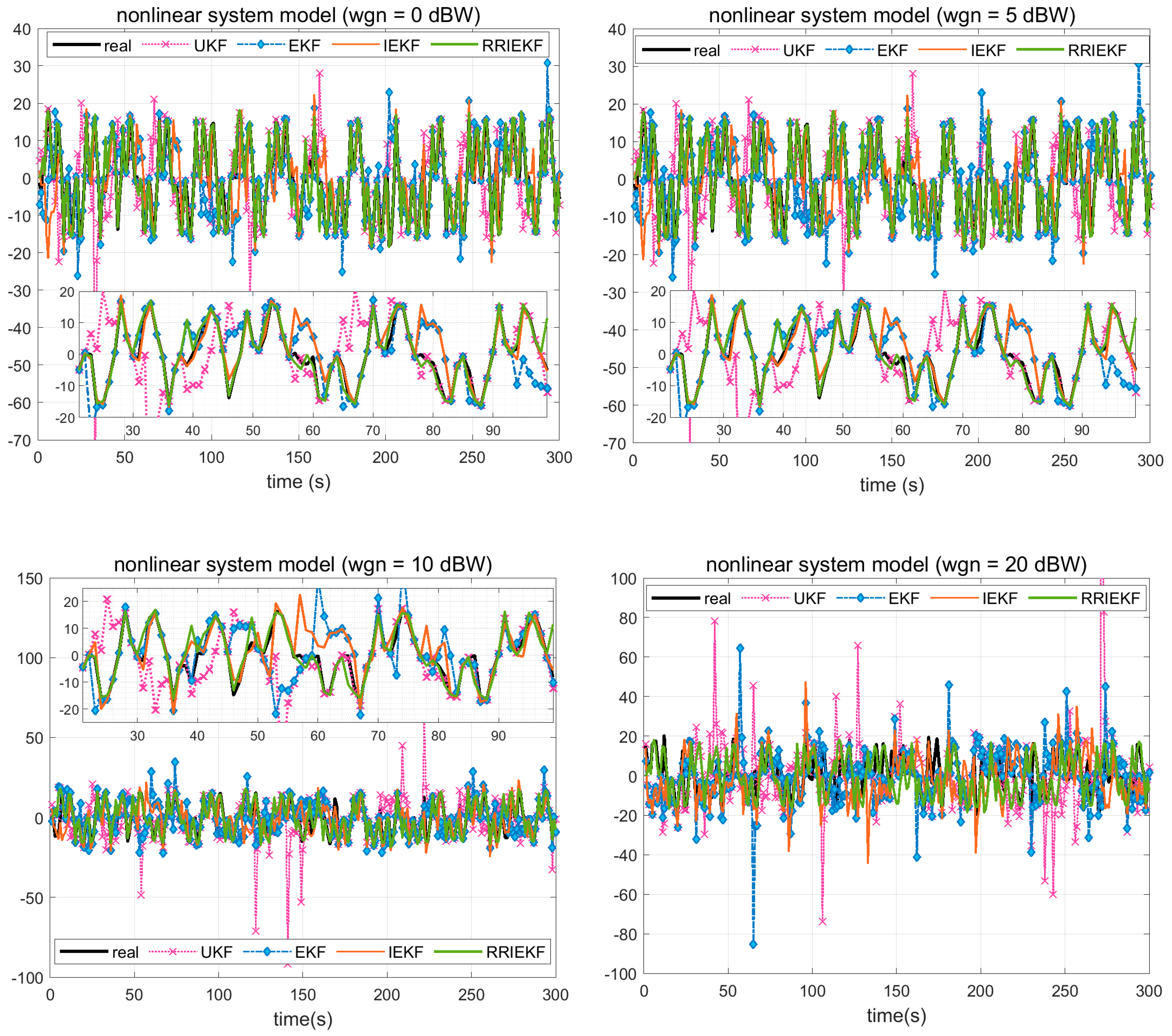 Sensors 19 01687 g005