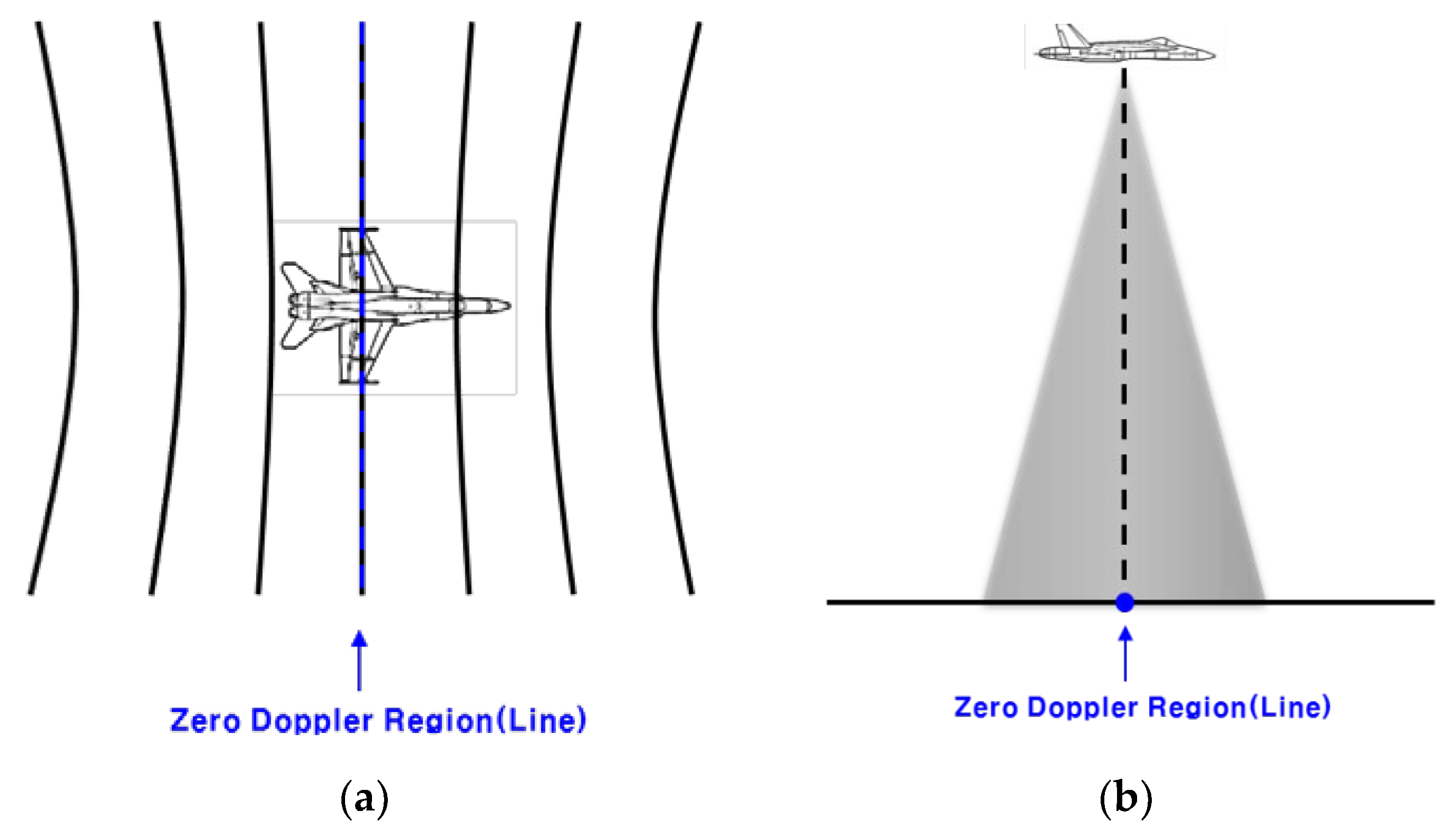 Sensors 19 01688 g008