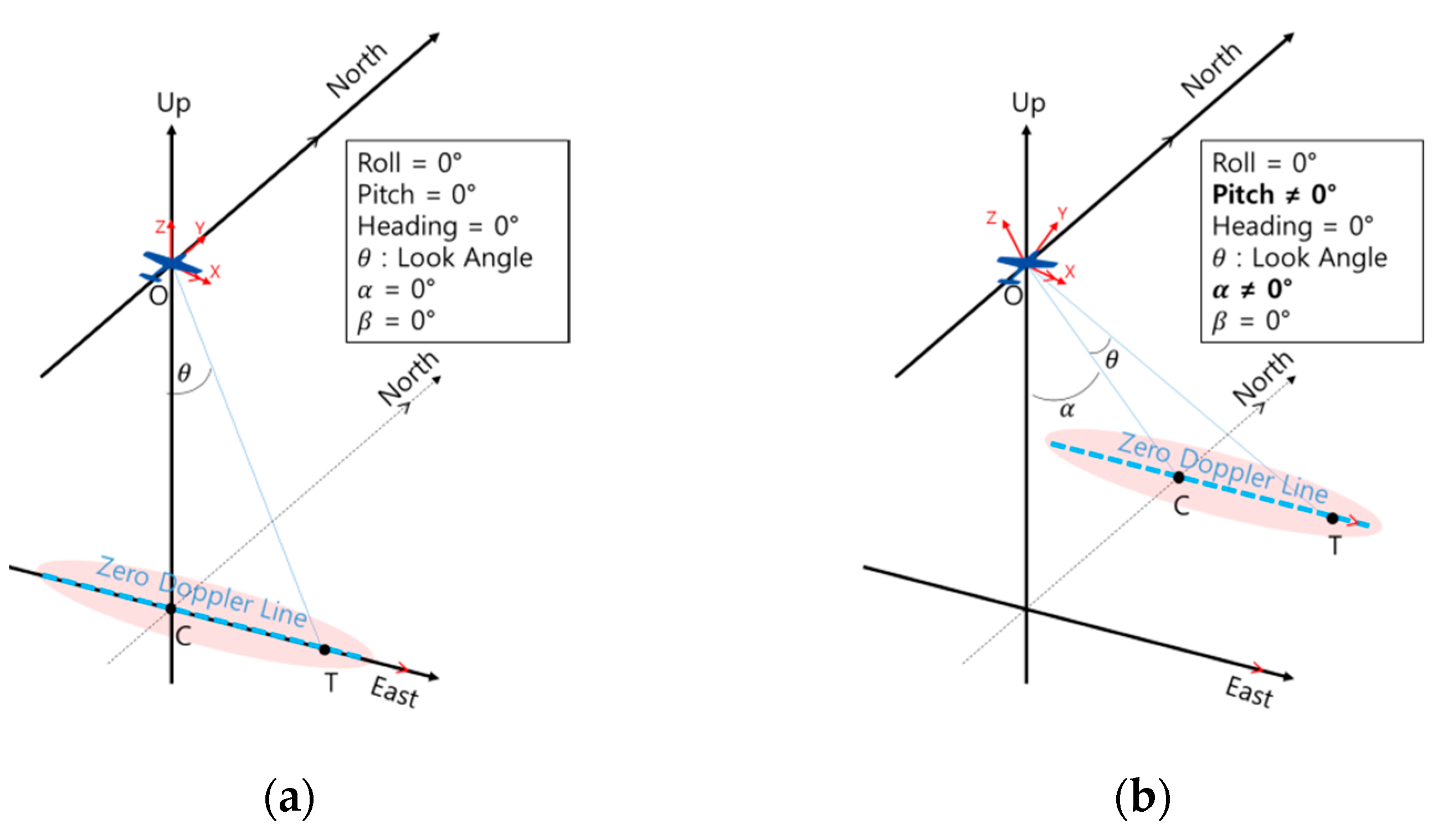 Sensors 19 01688 g012a