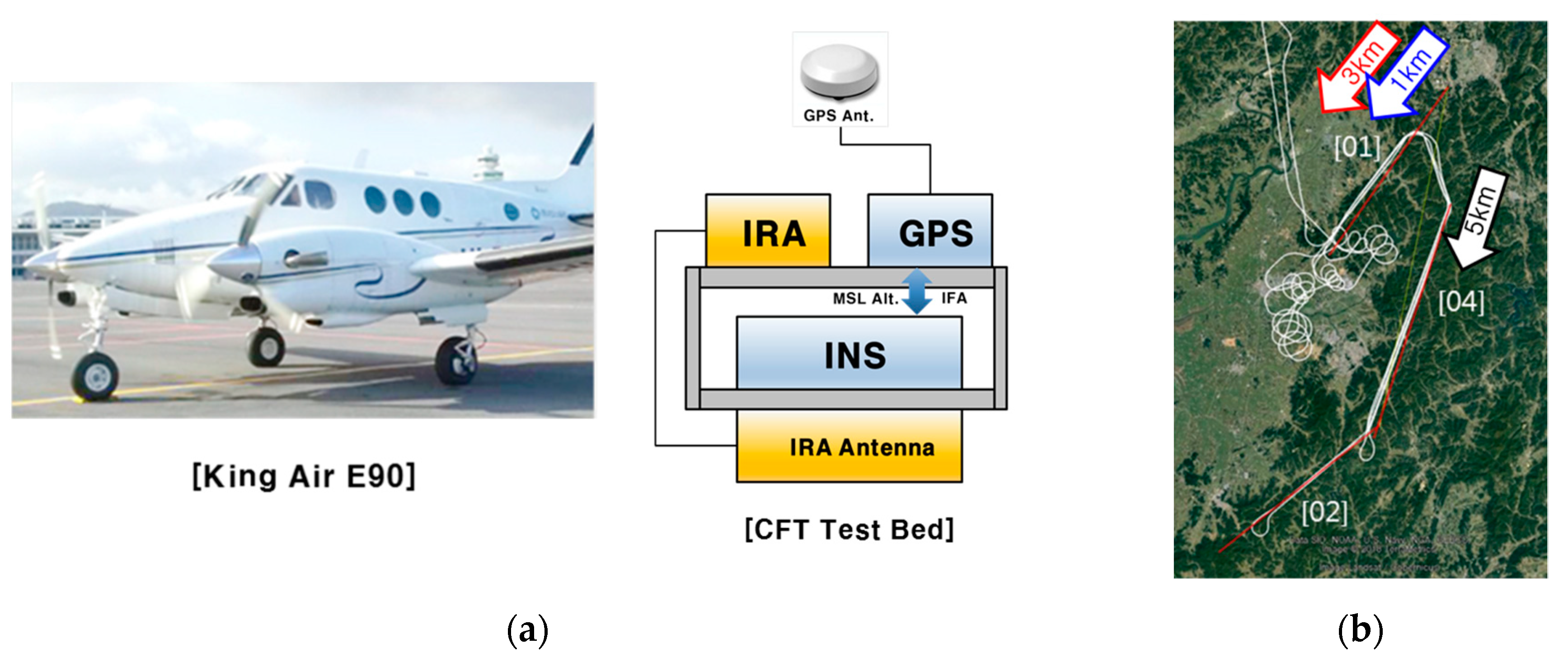Sensors 19 01688 g013