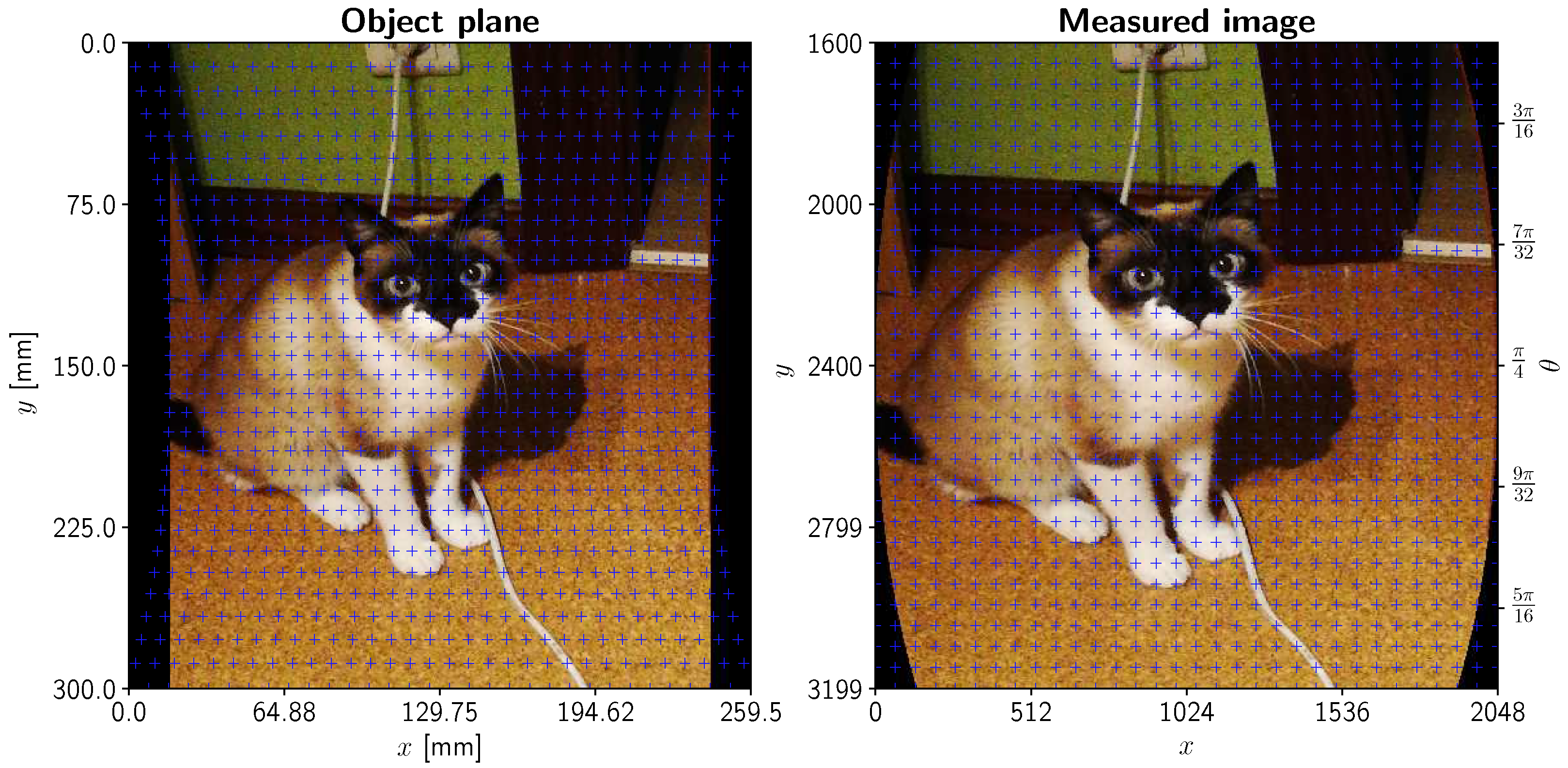 Sensors 19 01692 g004 550