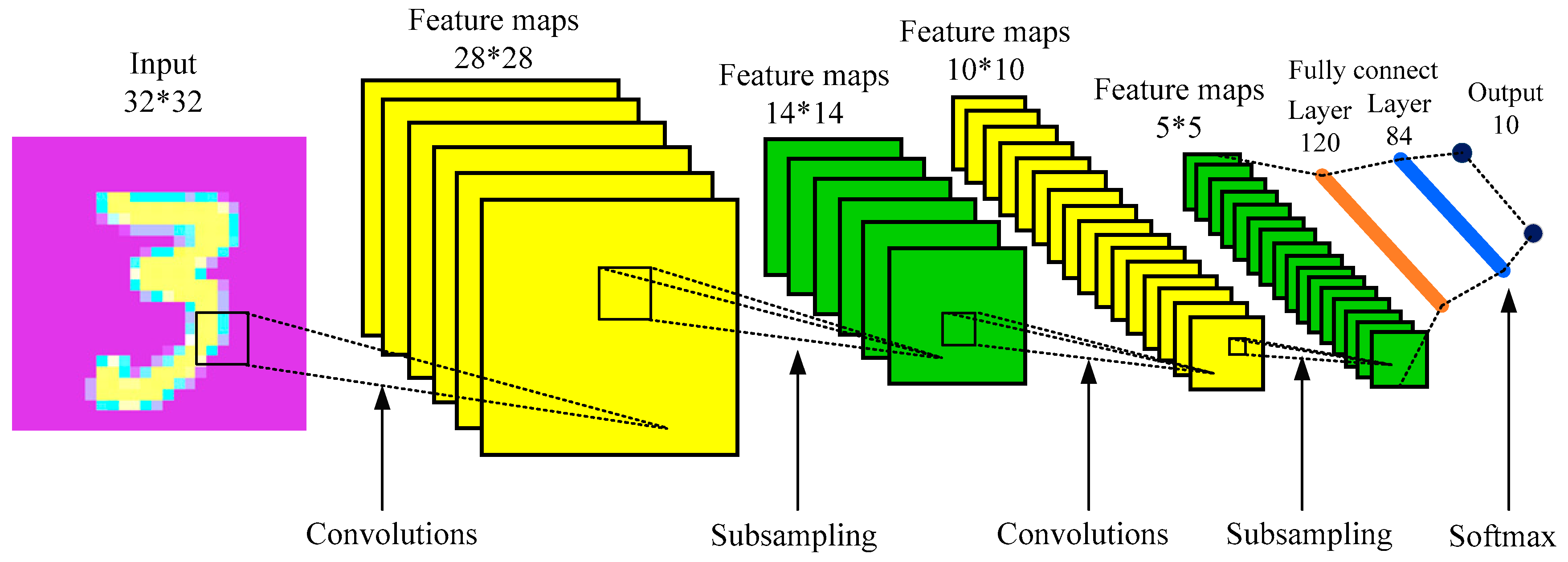 Sensors 19 01693 g001