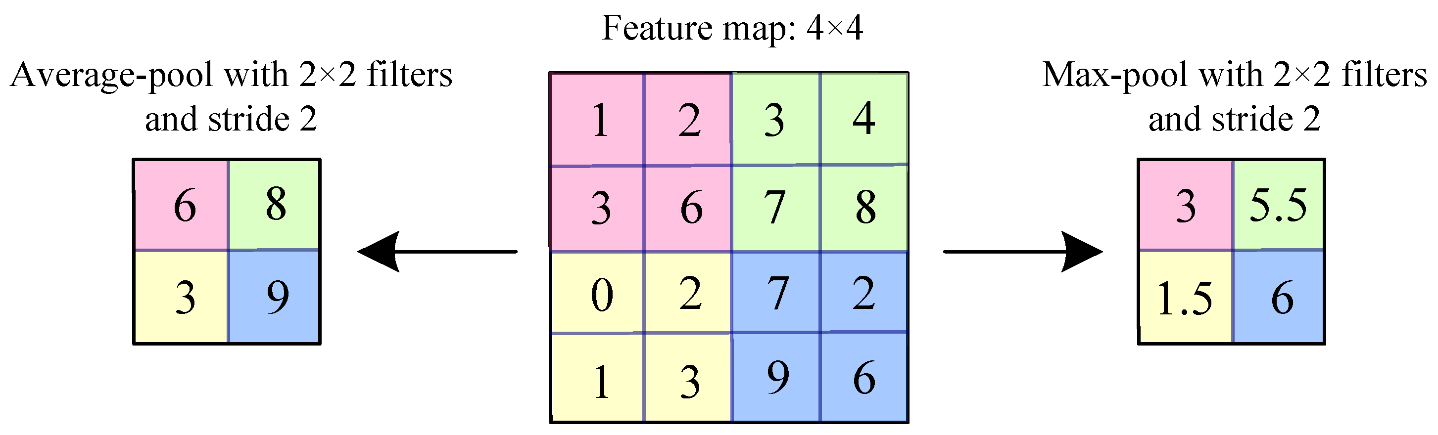 Sensors 19 01693 g003