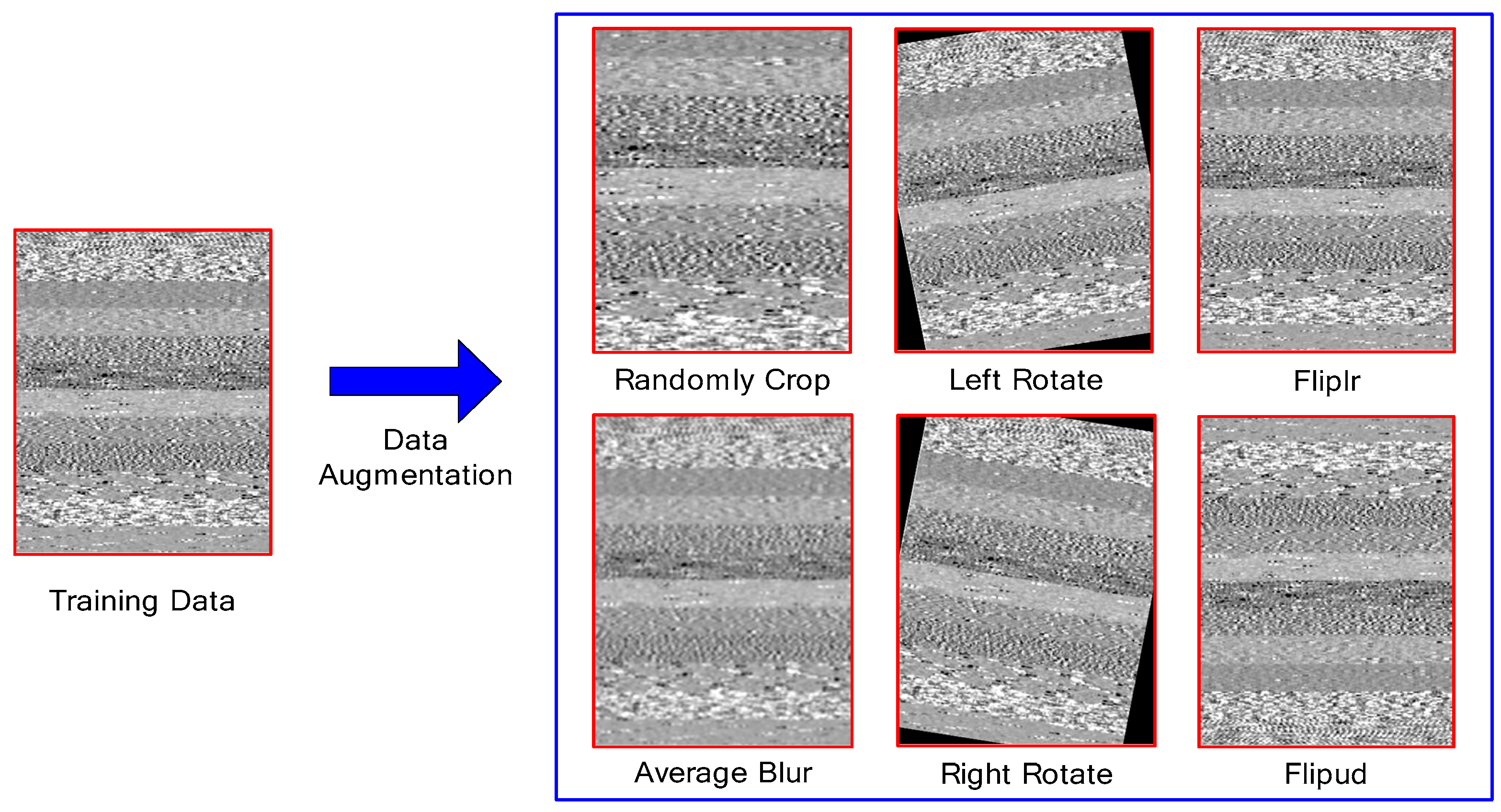 Sensors 19 01693 g010