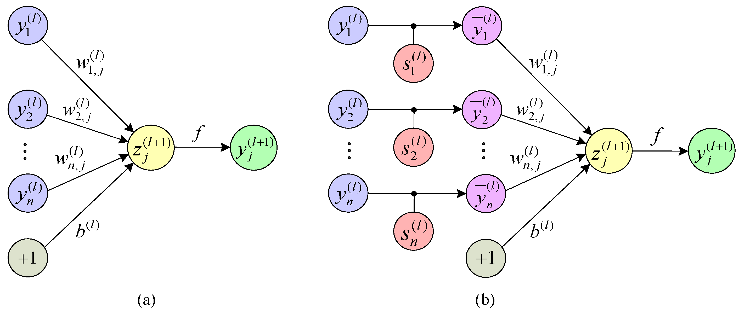 Sensors 19 01693 g011