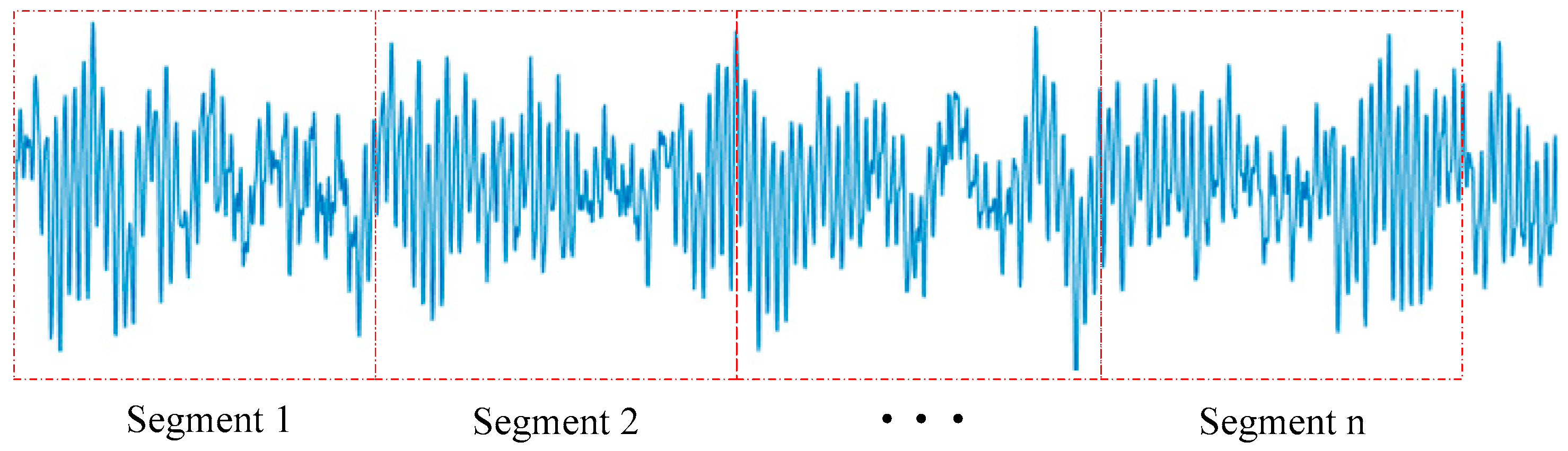 Sensors 19 01693 g013