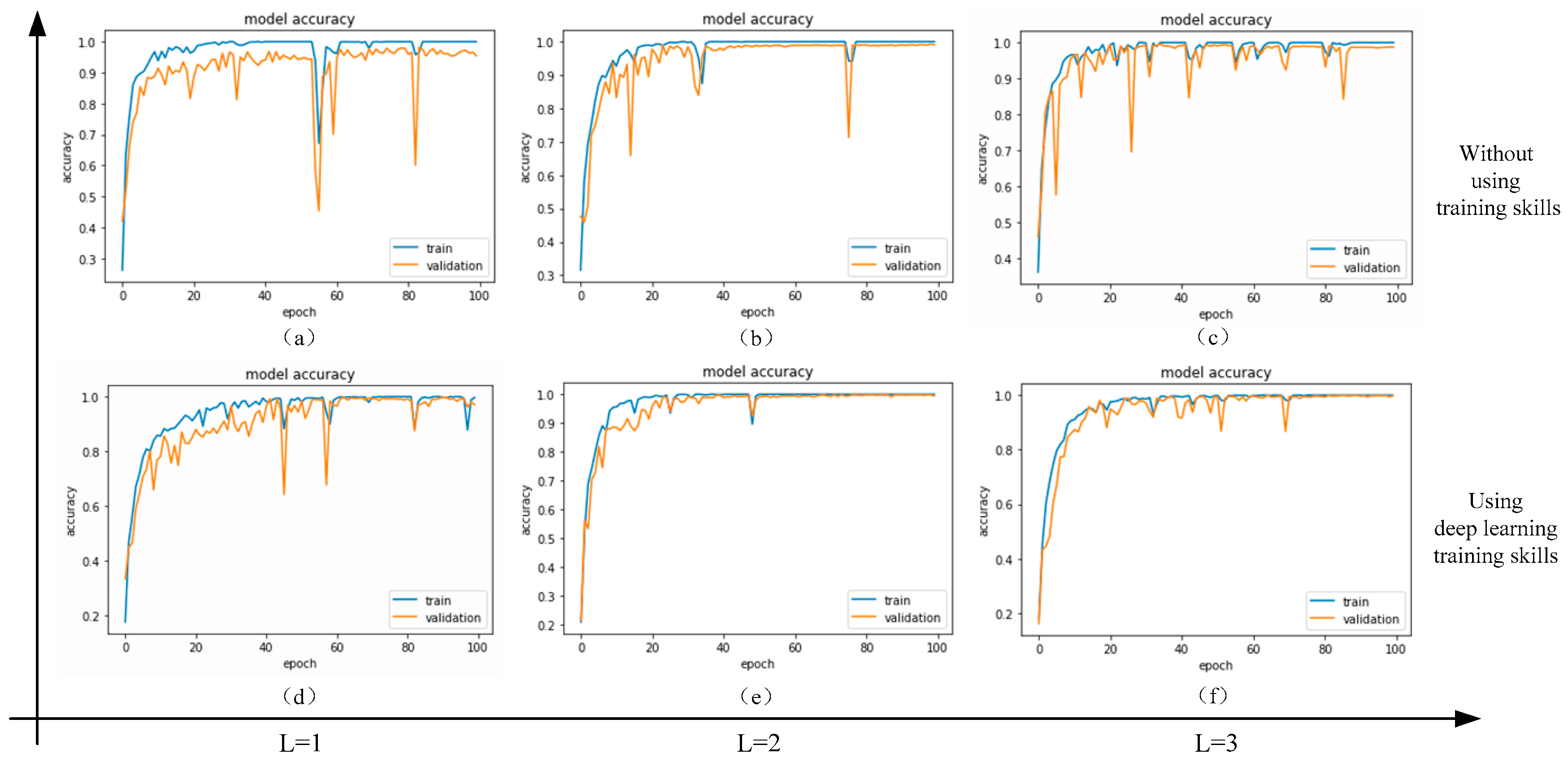 Sensors 19 01693 g017