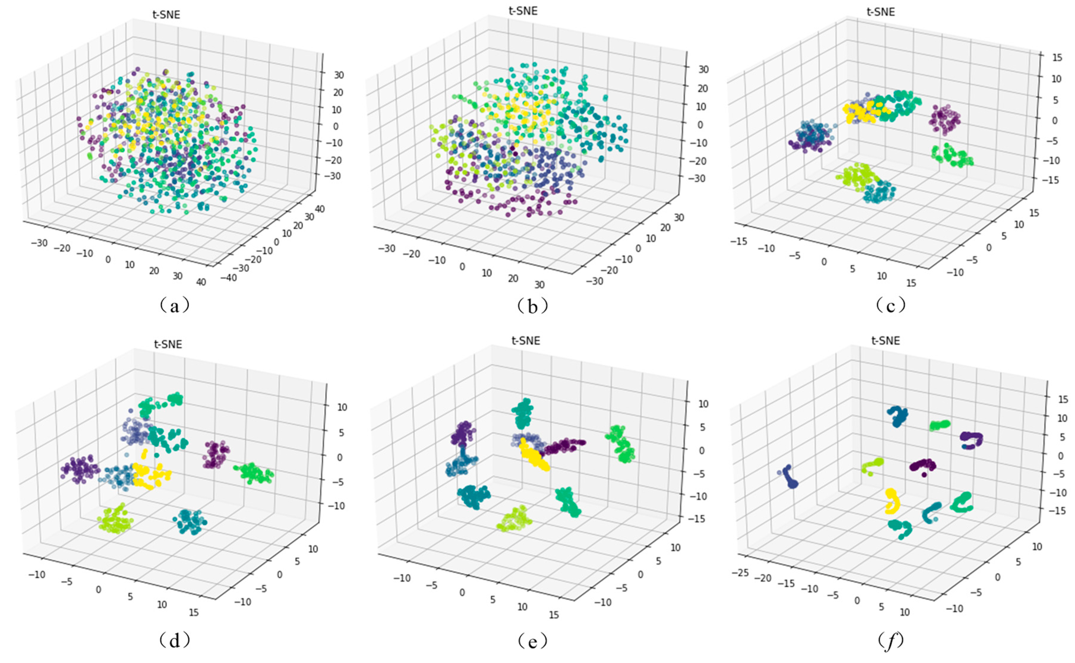Sensors 19 01693 g019