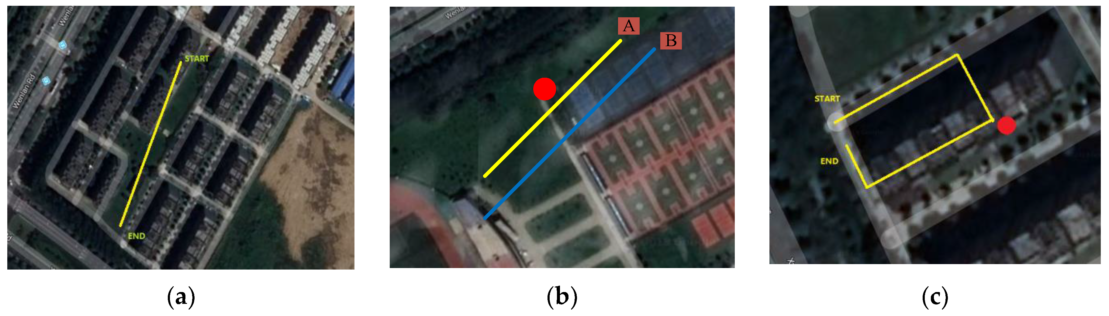 Sensors 19 01696 g009 550