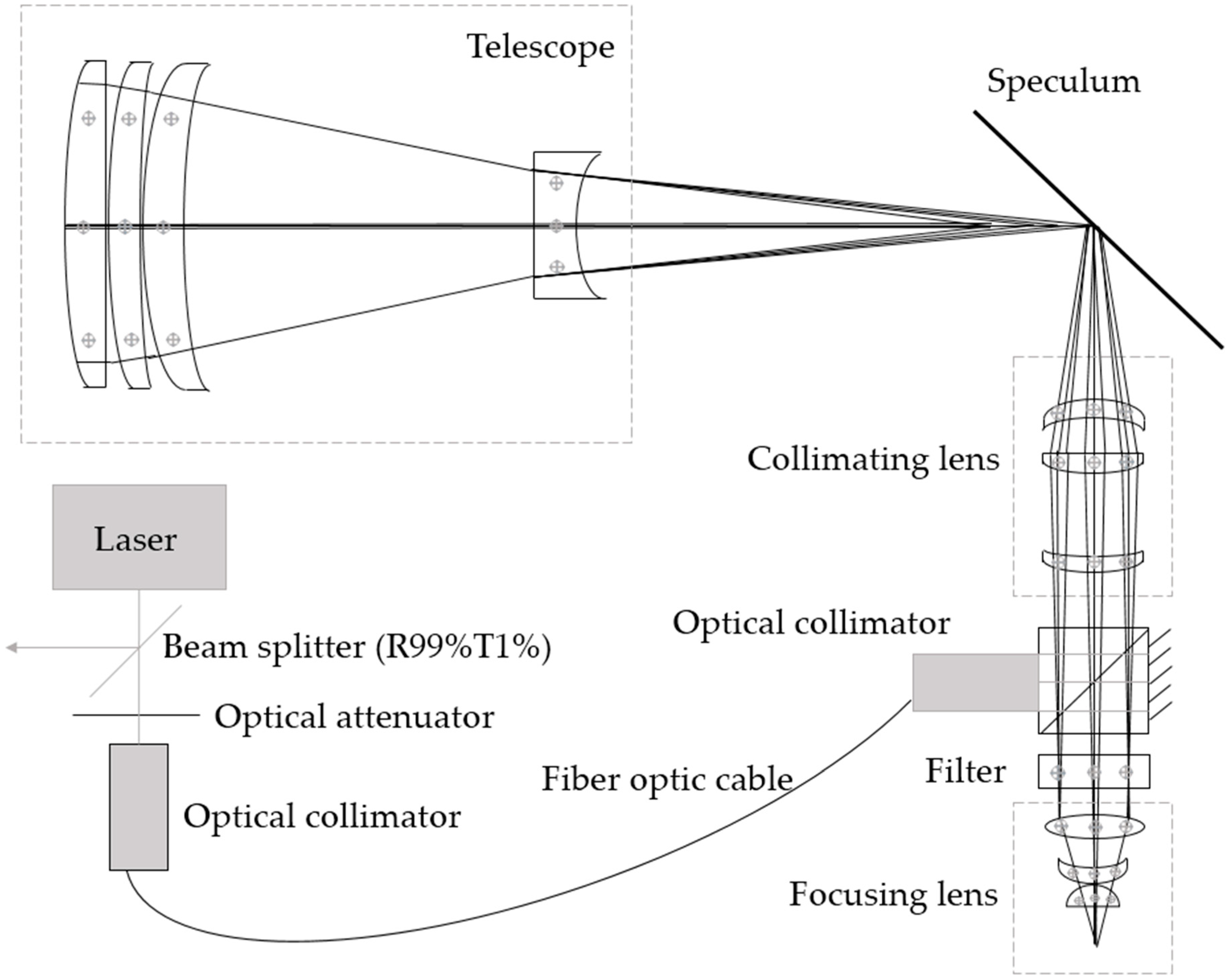 Sensors 19 01699 g002 Sensors 19 01699 g002