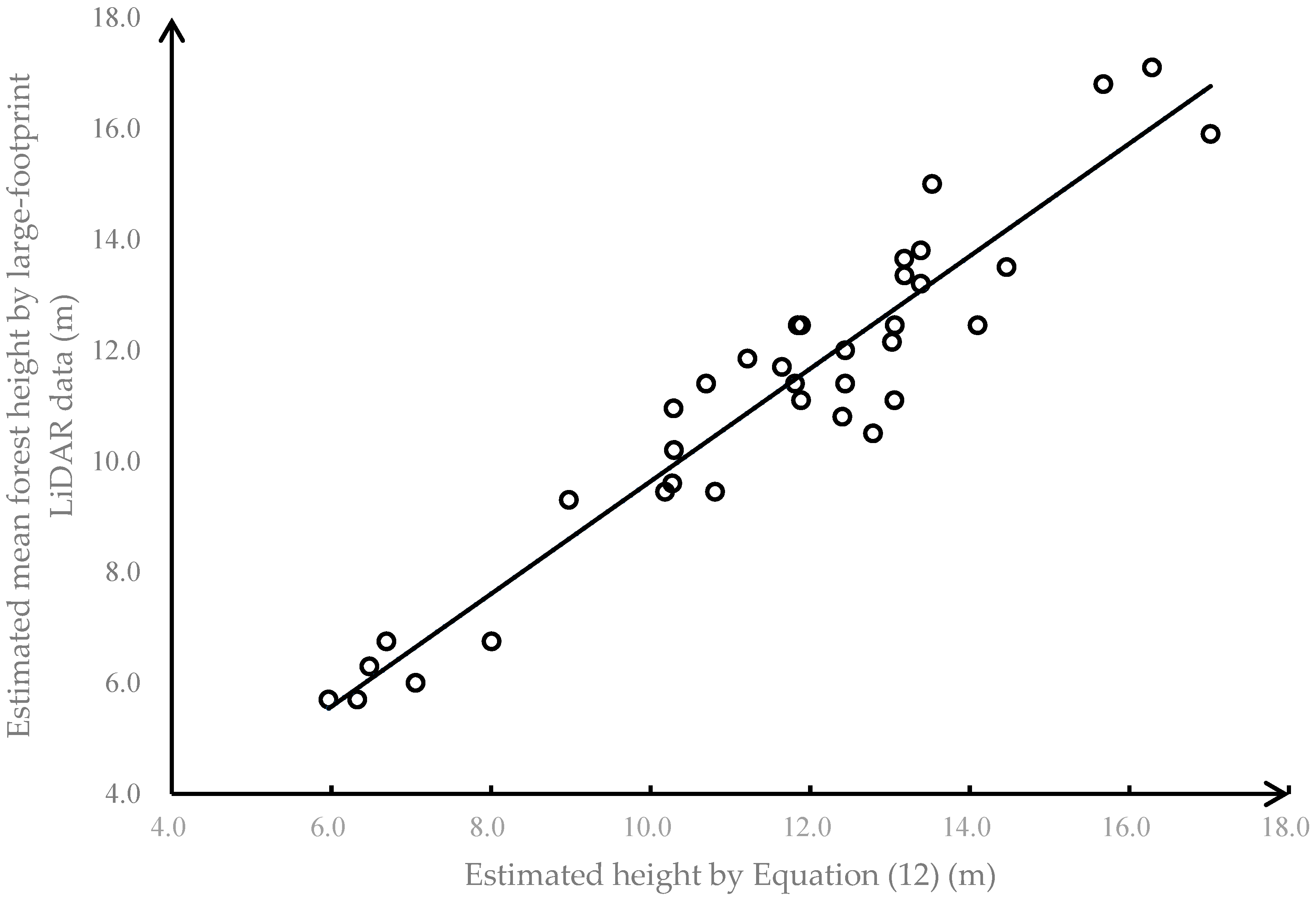 Sensors 19 01699 g012 Sensors 19 01699 g012