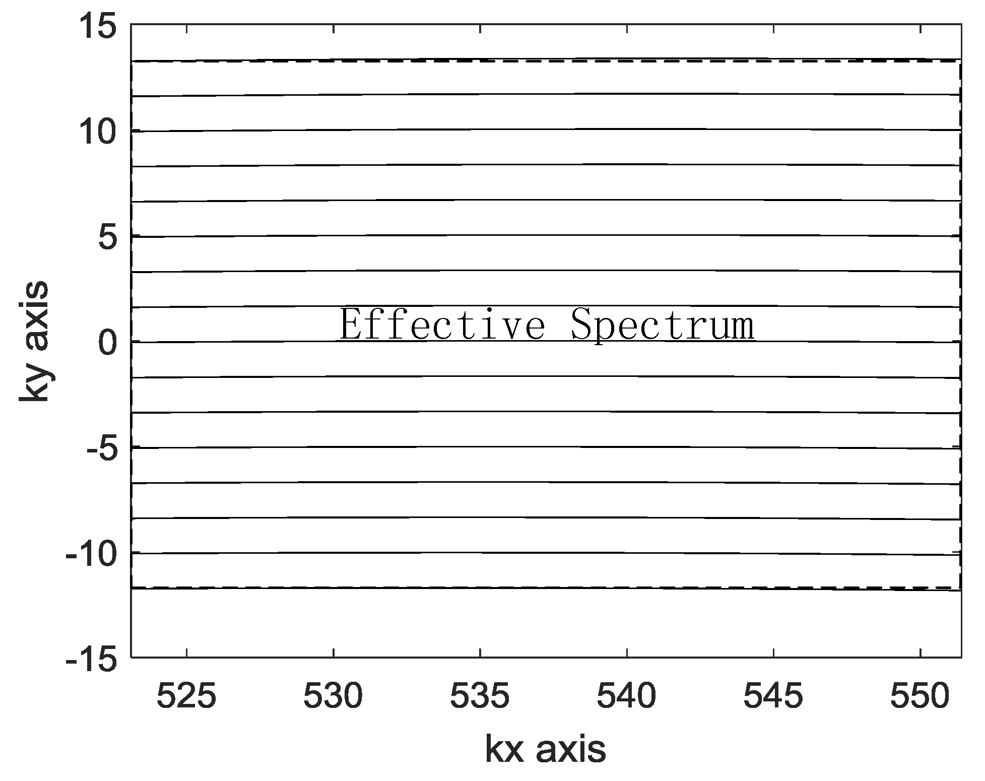 Sensors 19 01701 g007