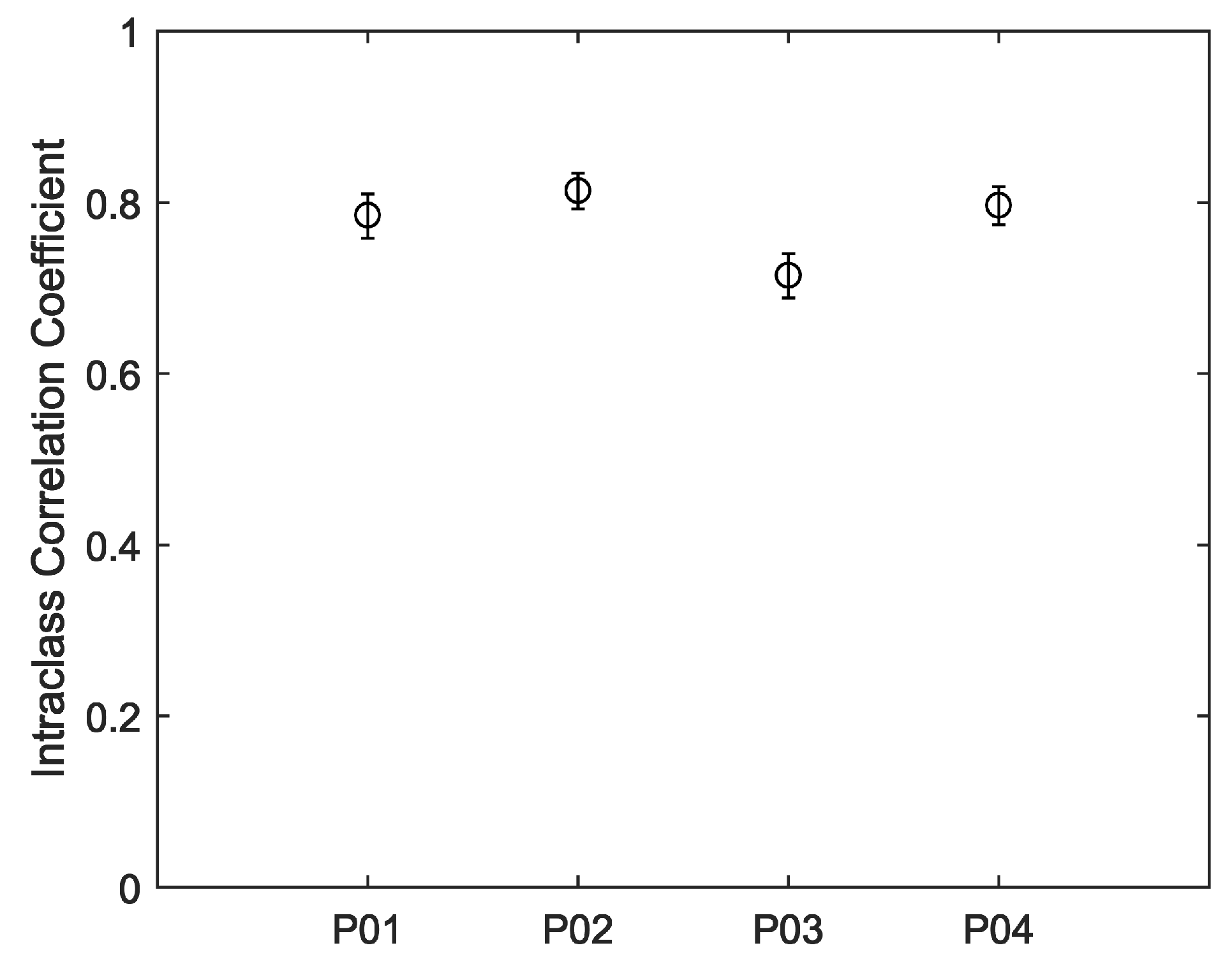 Sensors 19 01705 g007
