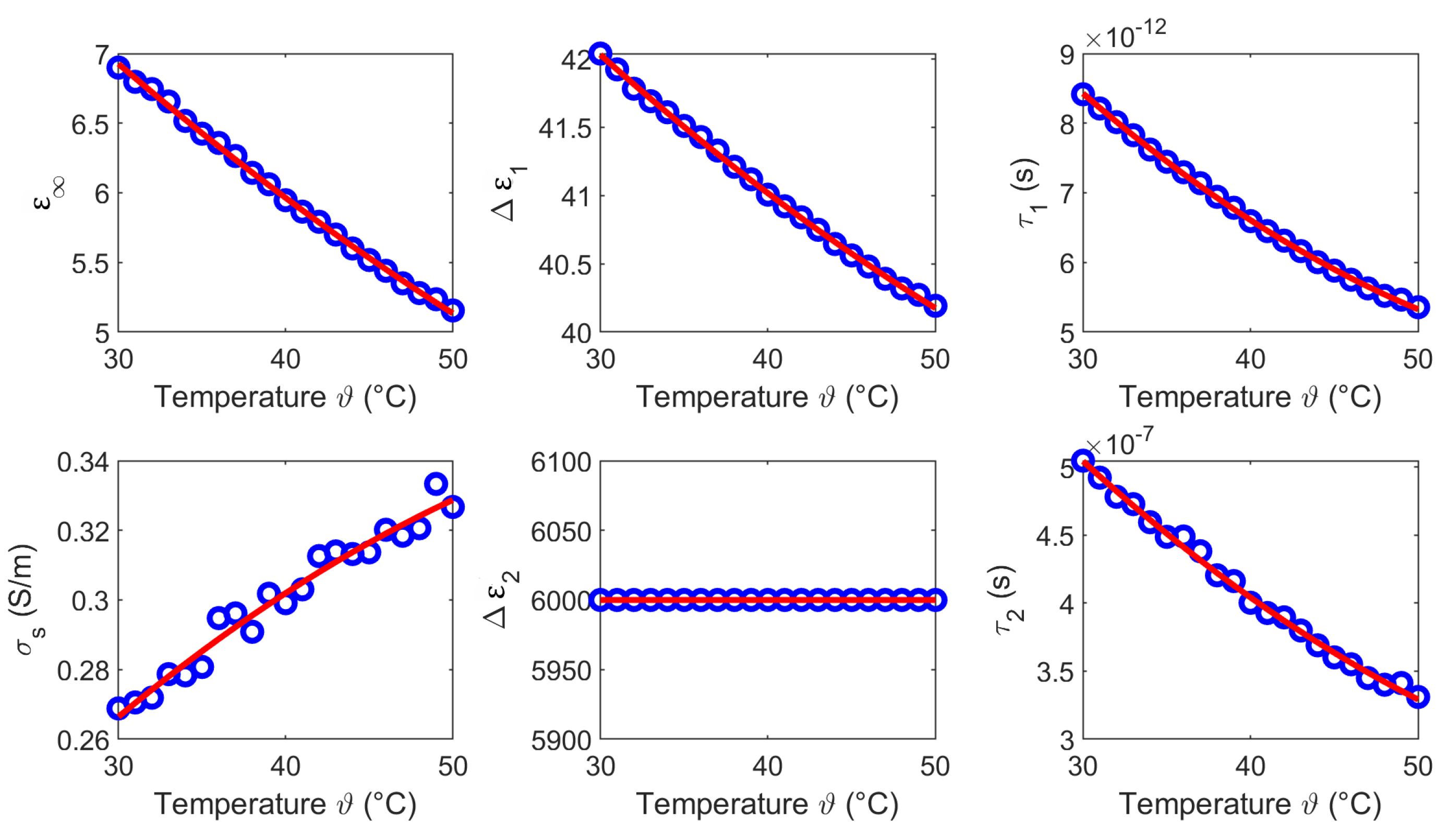 Sensors 19 01707 g007 Sensors 19 01707 g007