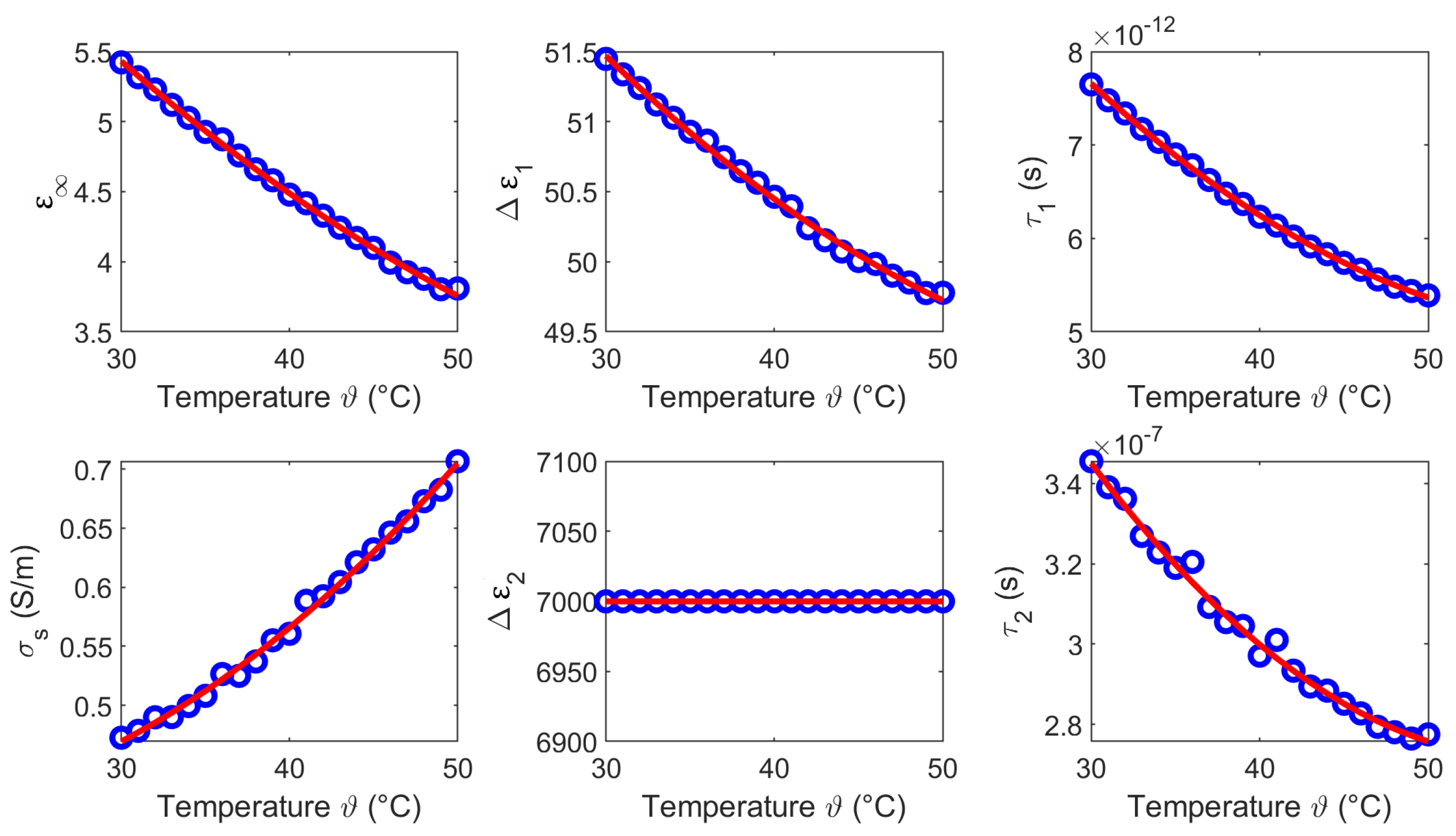 Sensors 19 01707 g010 Sensors 19 01707 g010