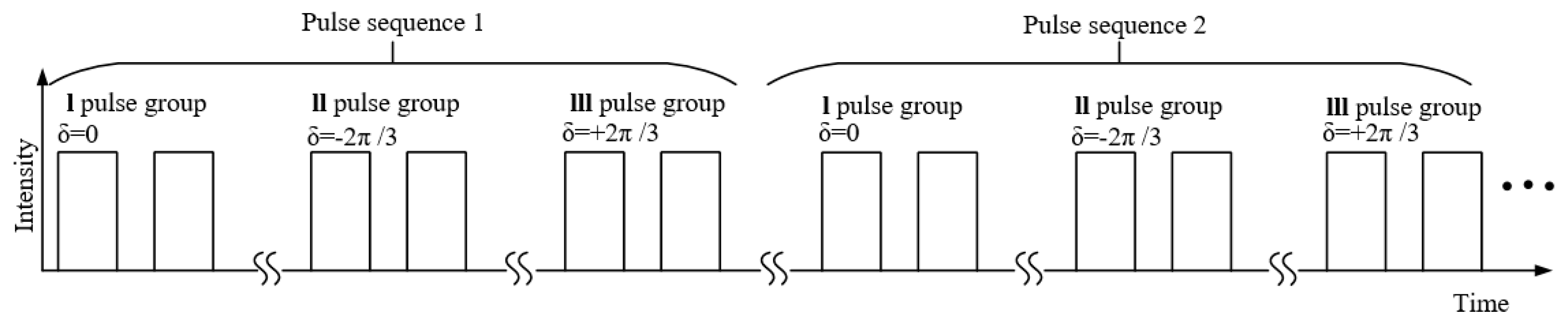 Sensors 19 01709 g012