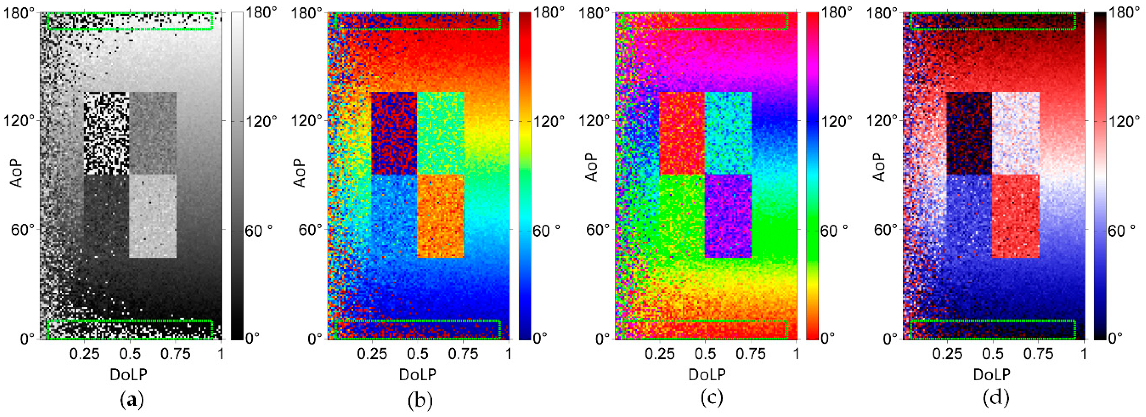Sensors 19 01713 g004