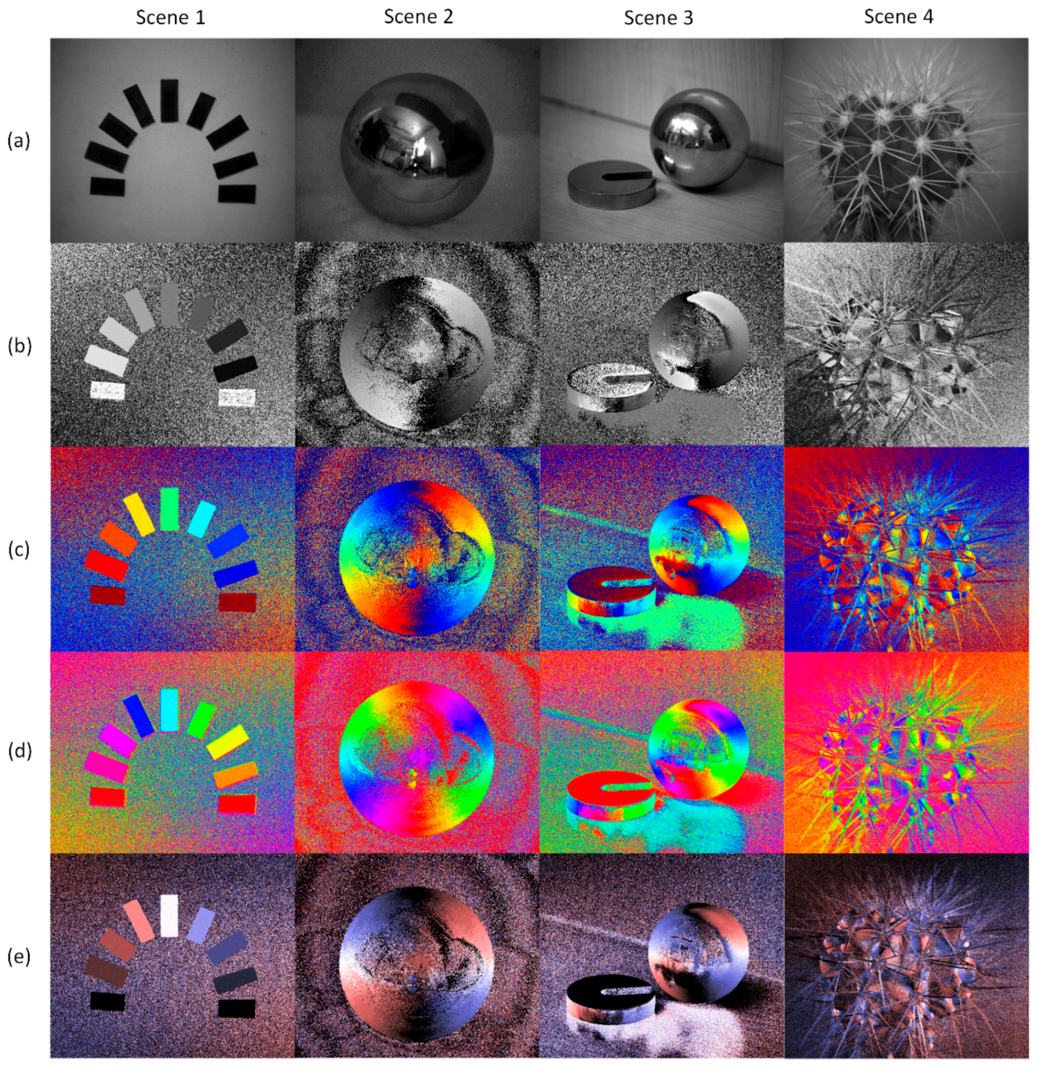 Sensors 19 01713 g006