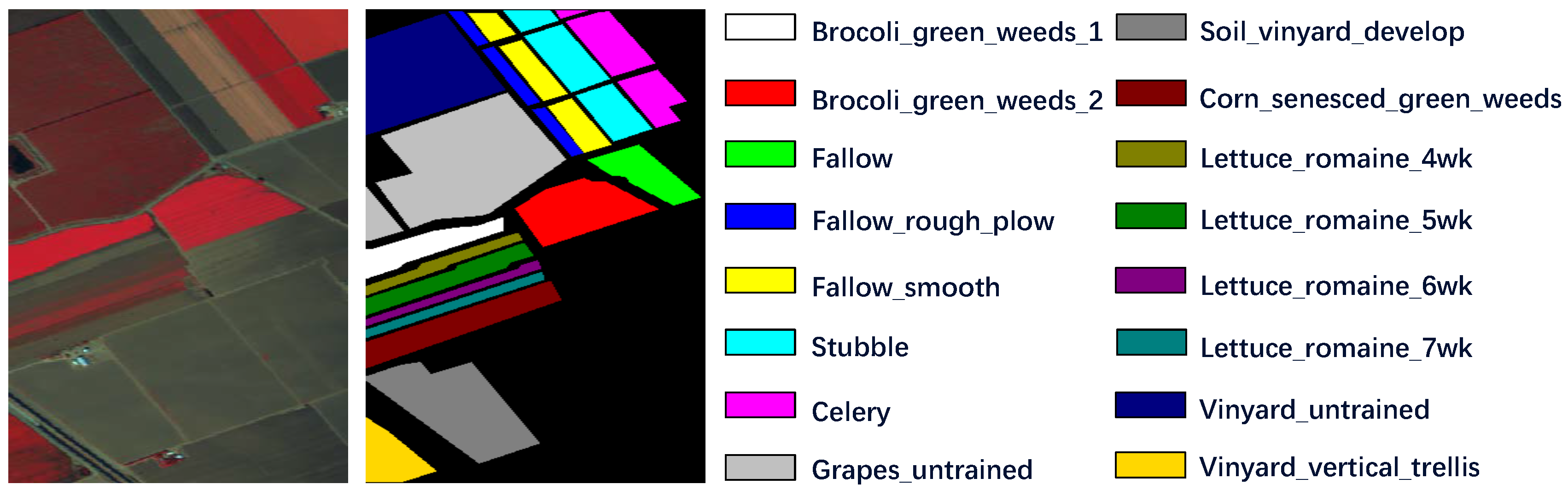 Sensors 19 01714 g003