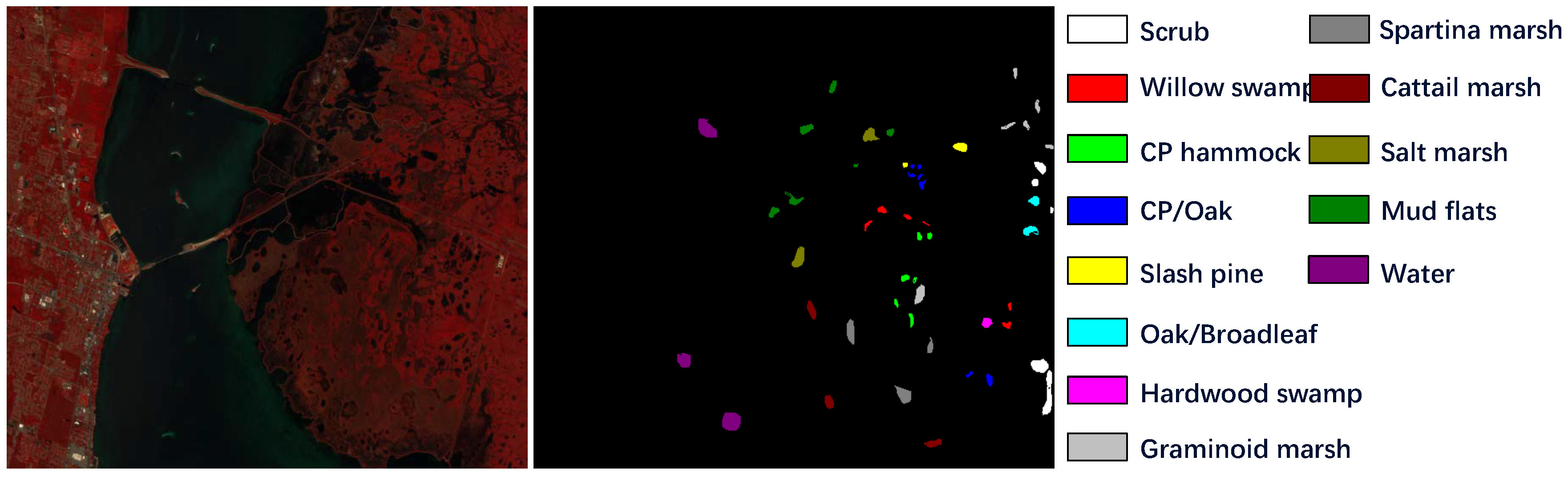 Sensors 19 01714 g005