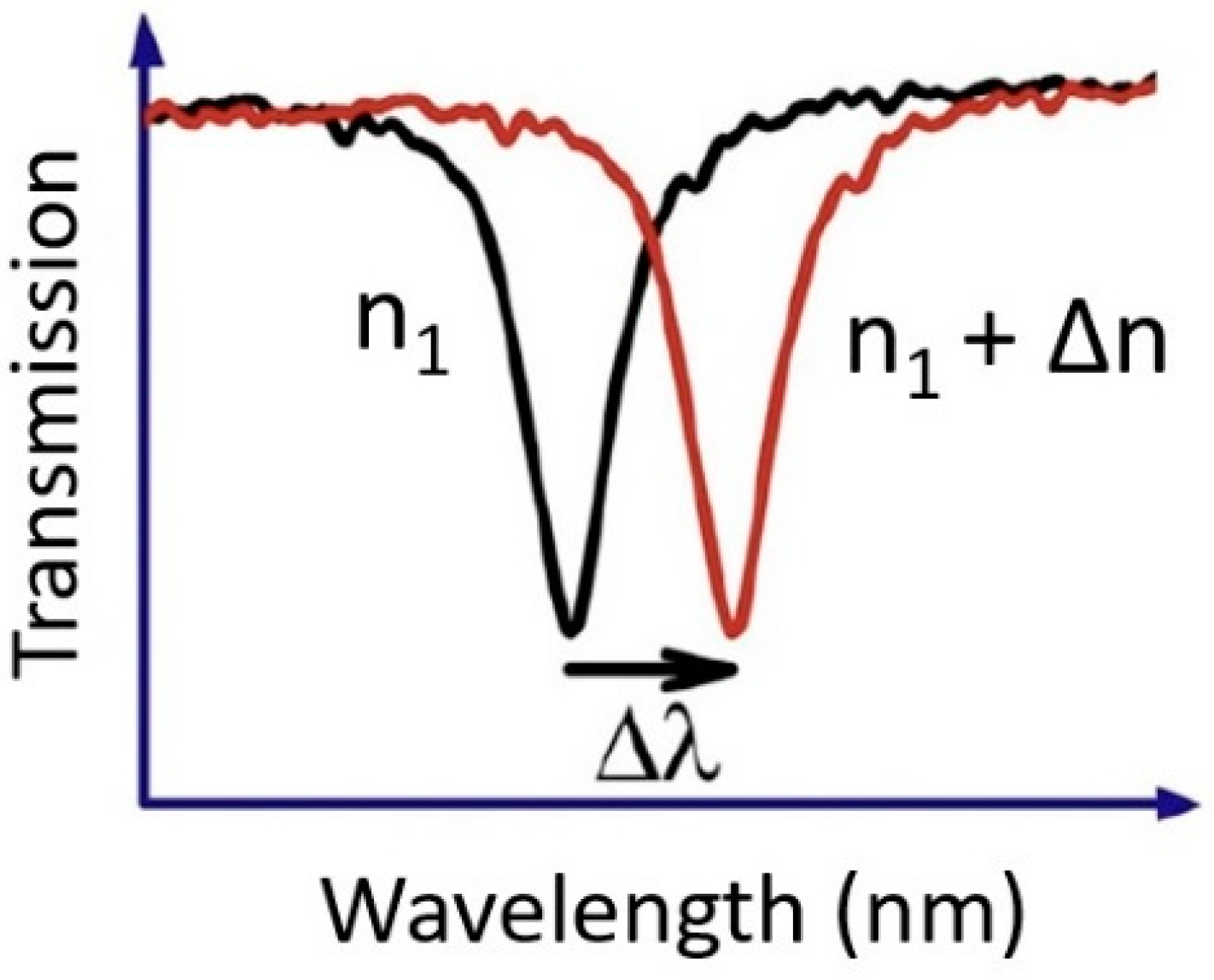 Sensors 19 01715 g001