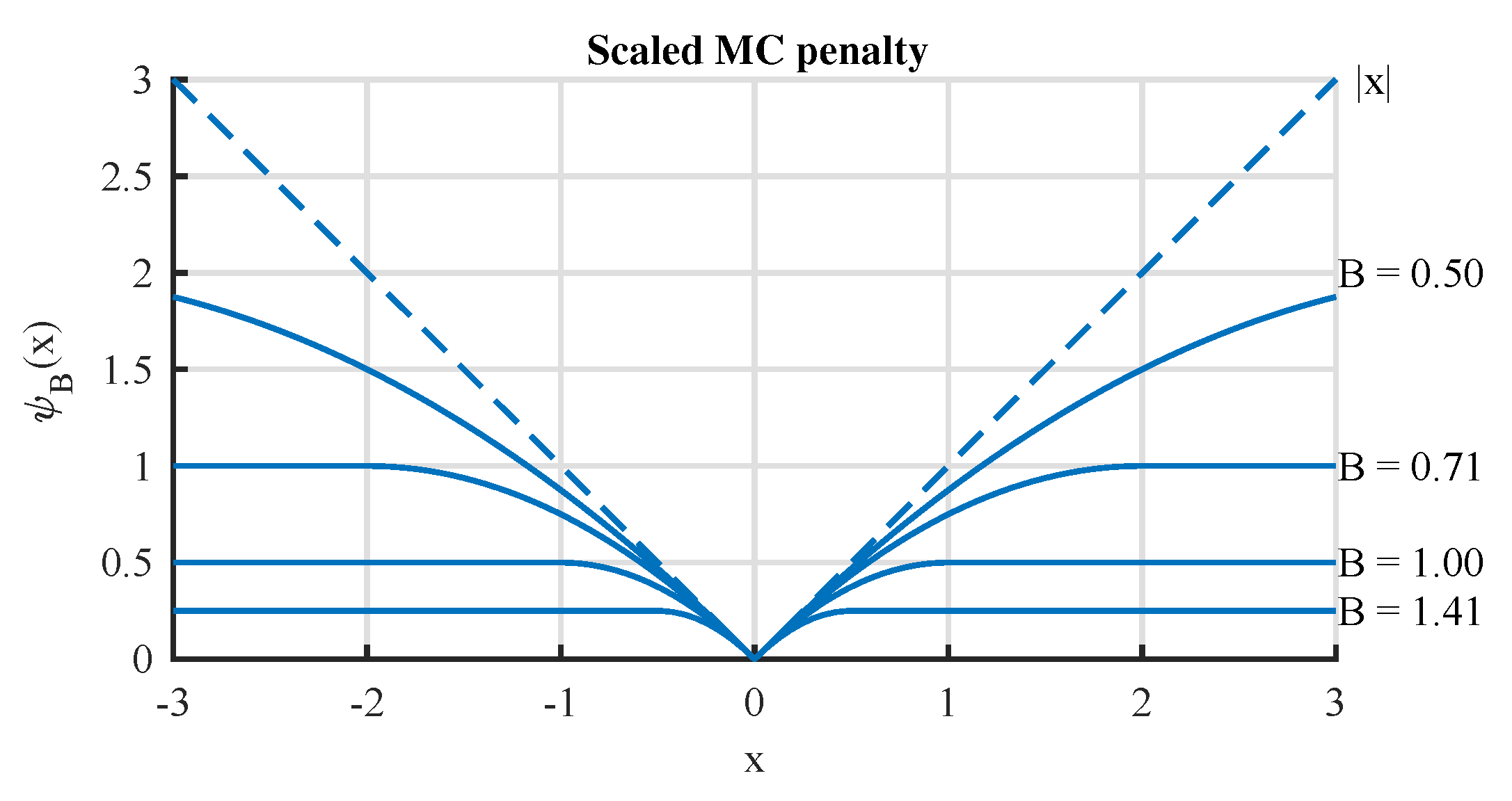 Sensors 19 01718 g002