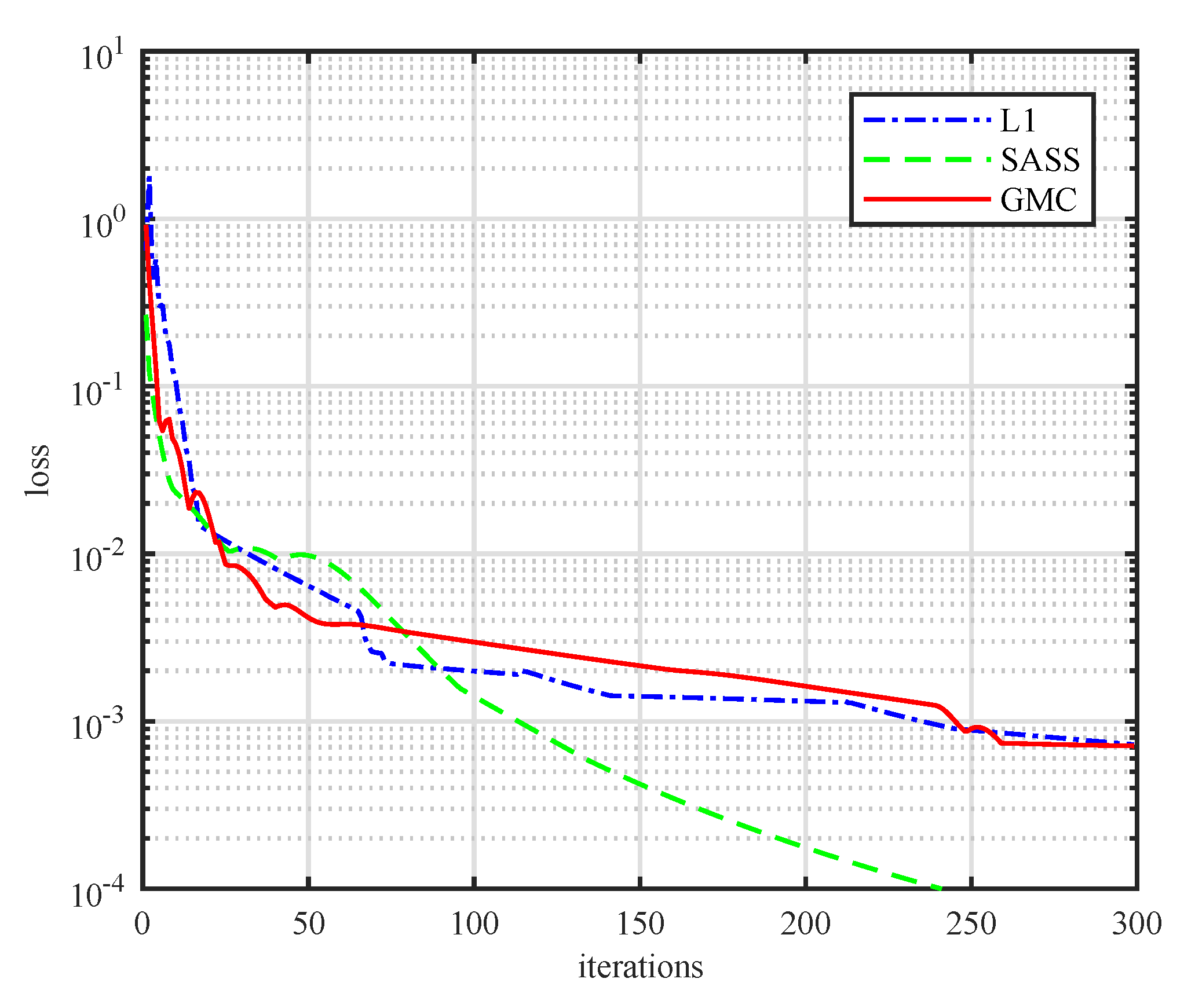 Sensors 19 01718 g006