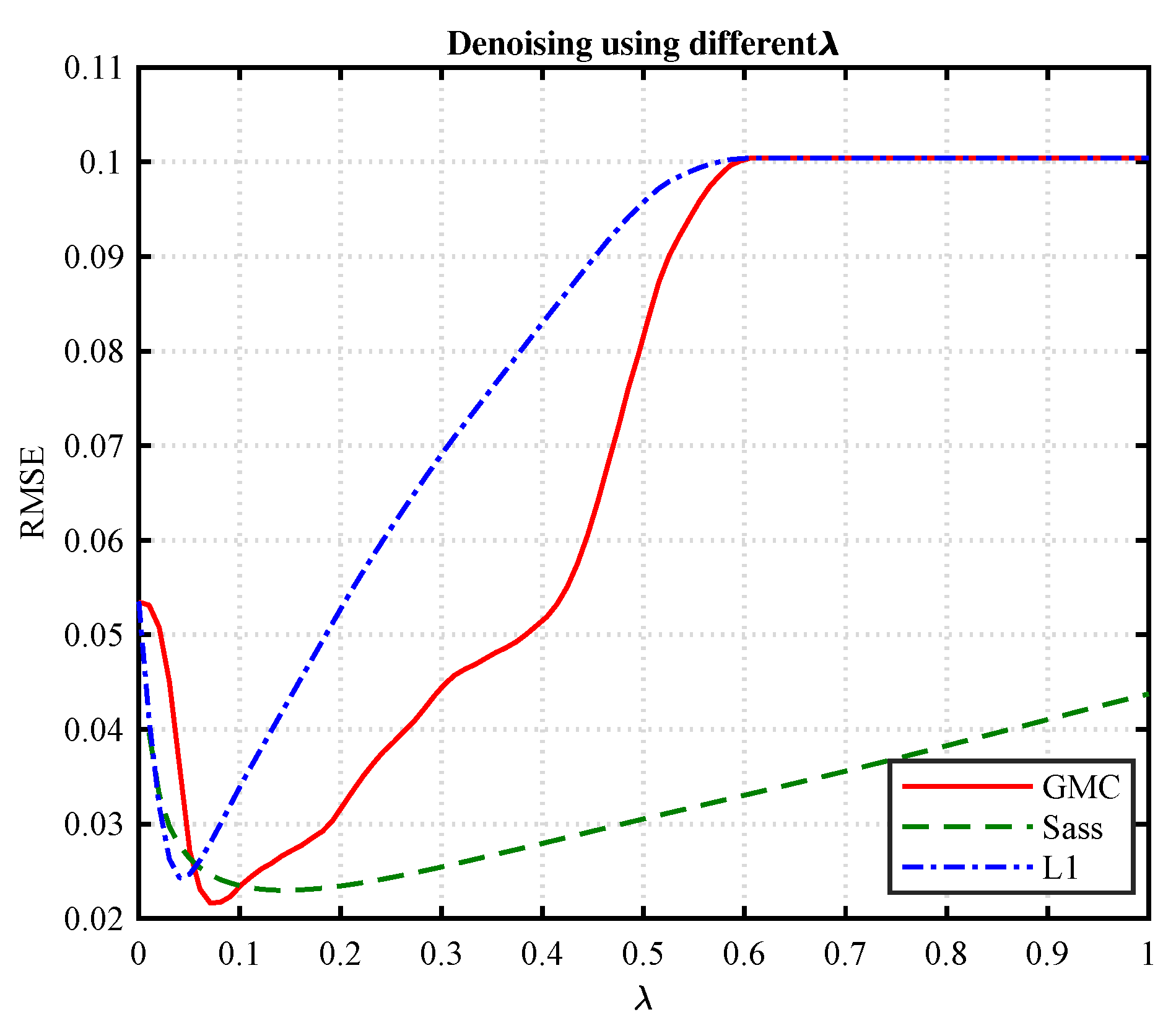 Sensors 19 01718 g010