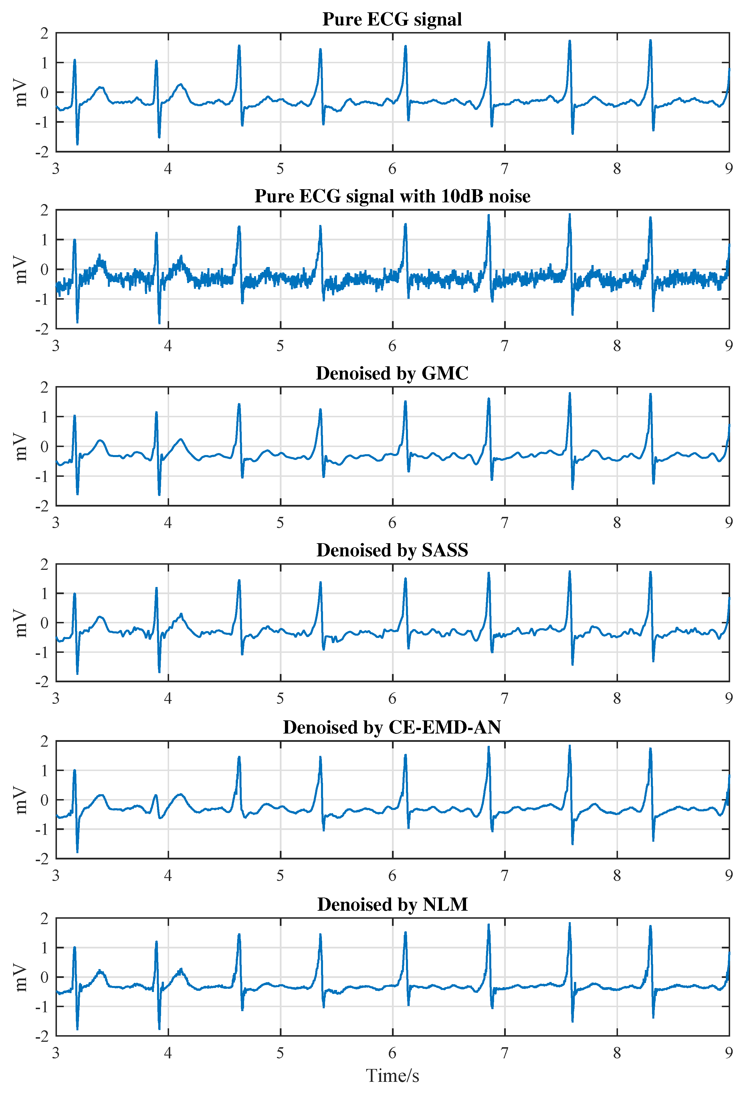 Sensors 19 01718 g014