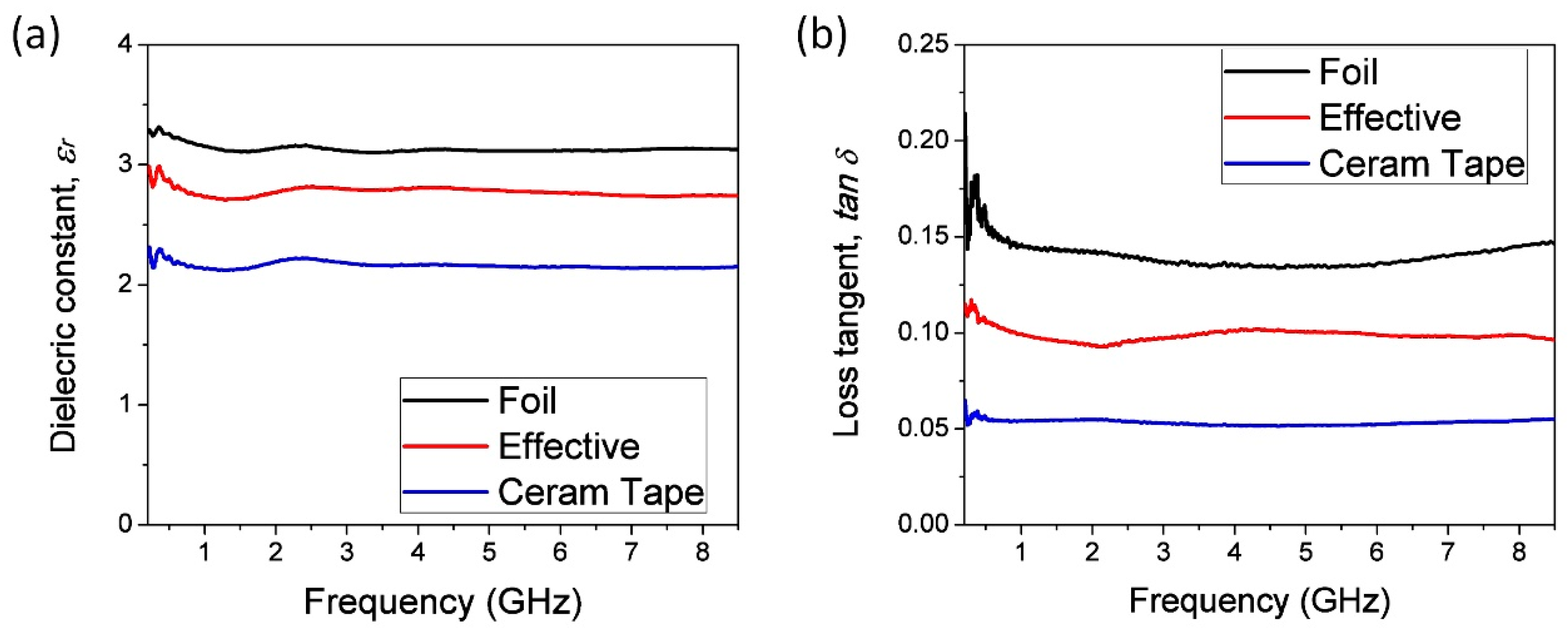Sensors 19 01719 g005 Sensors 19 01719 g005