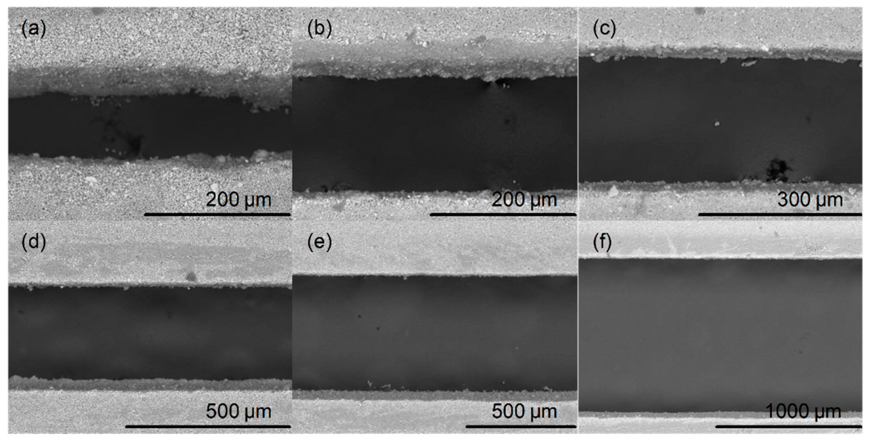 Sensors 19 01719 g007 Sensors 19 01719 g007