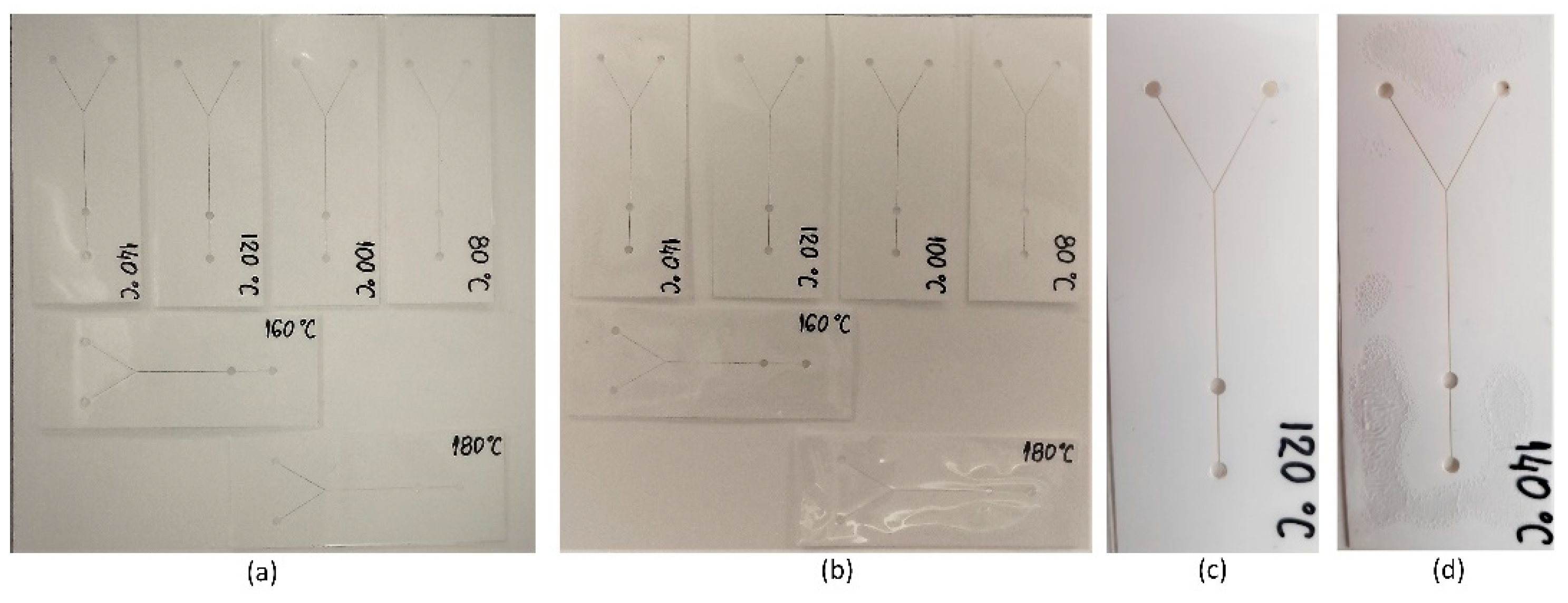 Sensors 19 01719 g012 Sensors 19 01719 g012