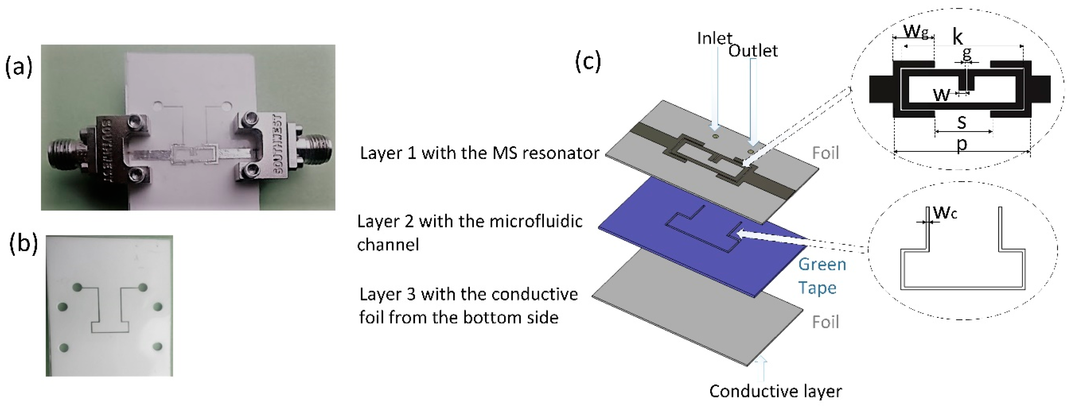 Sensors 19 01719 g016 Sensors 19 01719 g016