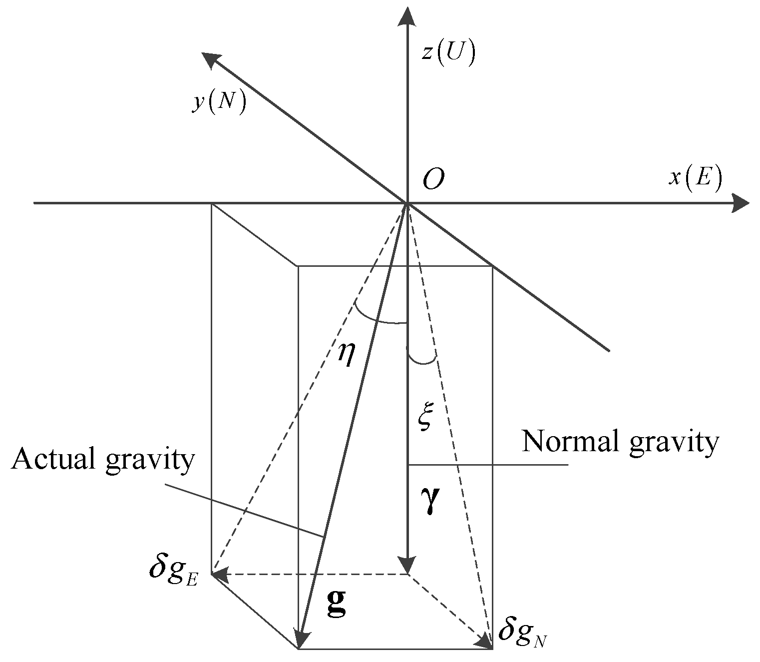 Sensors 19 01721 g001