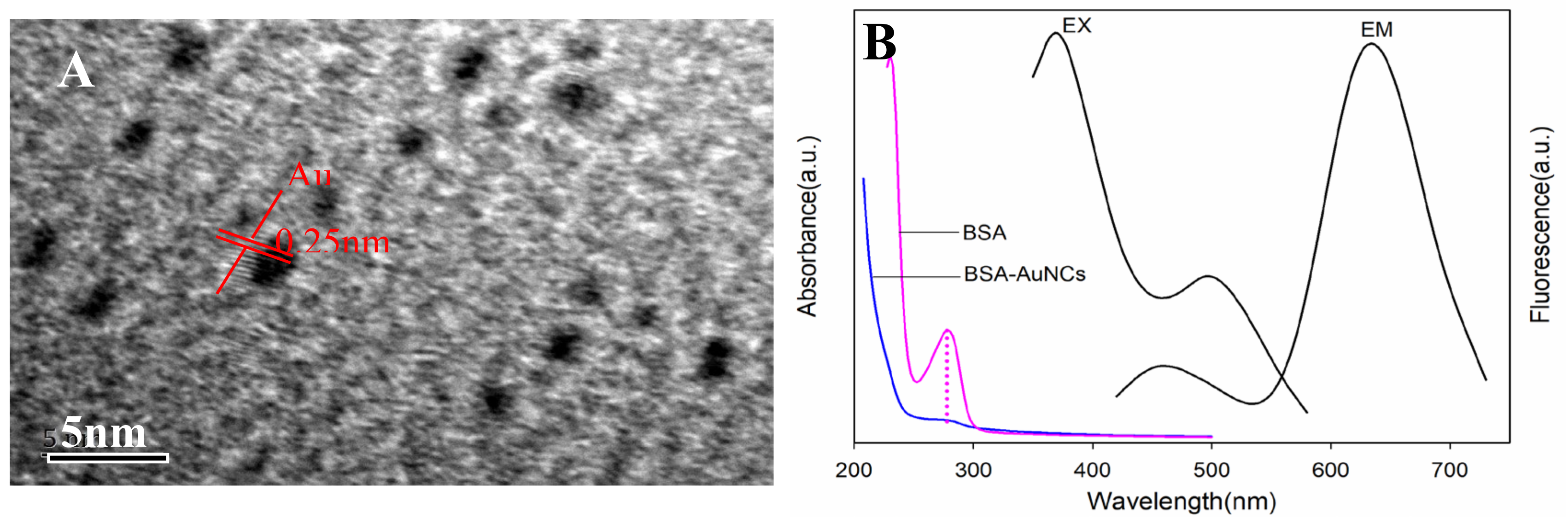 Sensors 19 01726 g001