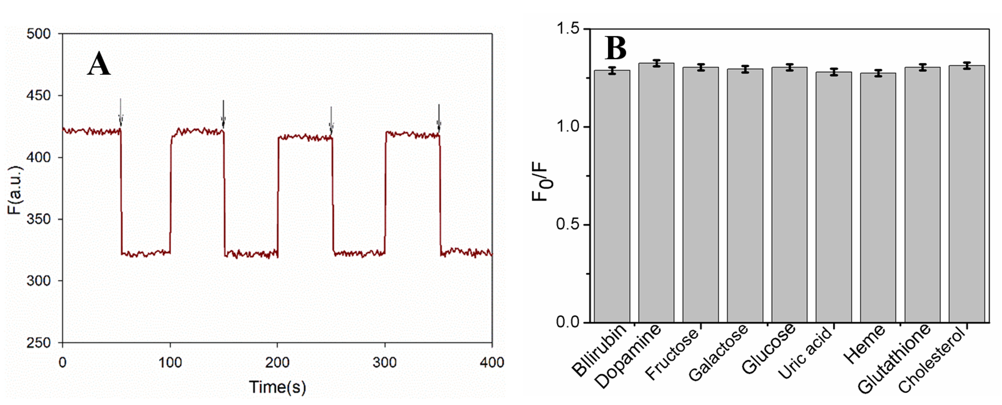 Sensors 19 01726 g006