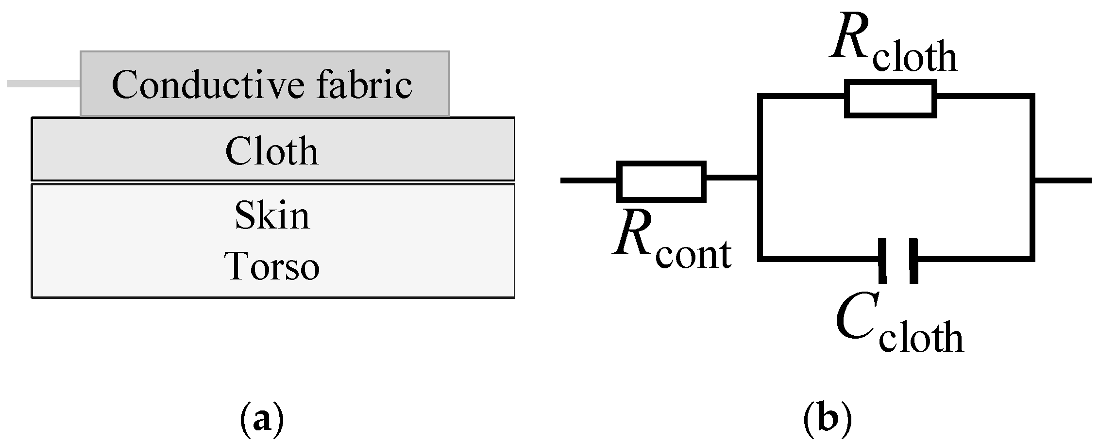 Sensors 19 01731 g001