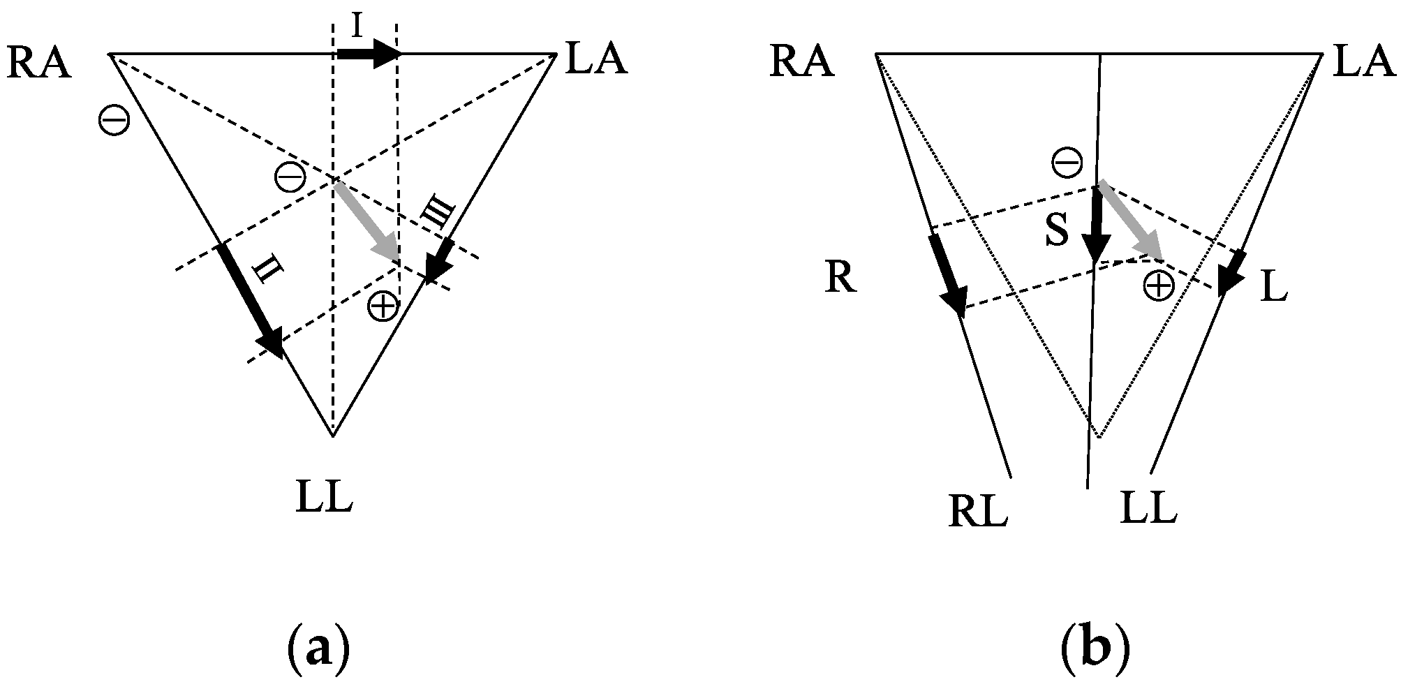 Sensors 19 01731 g003