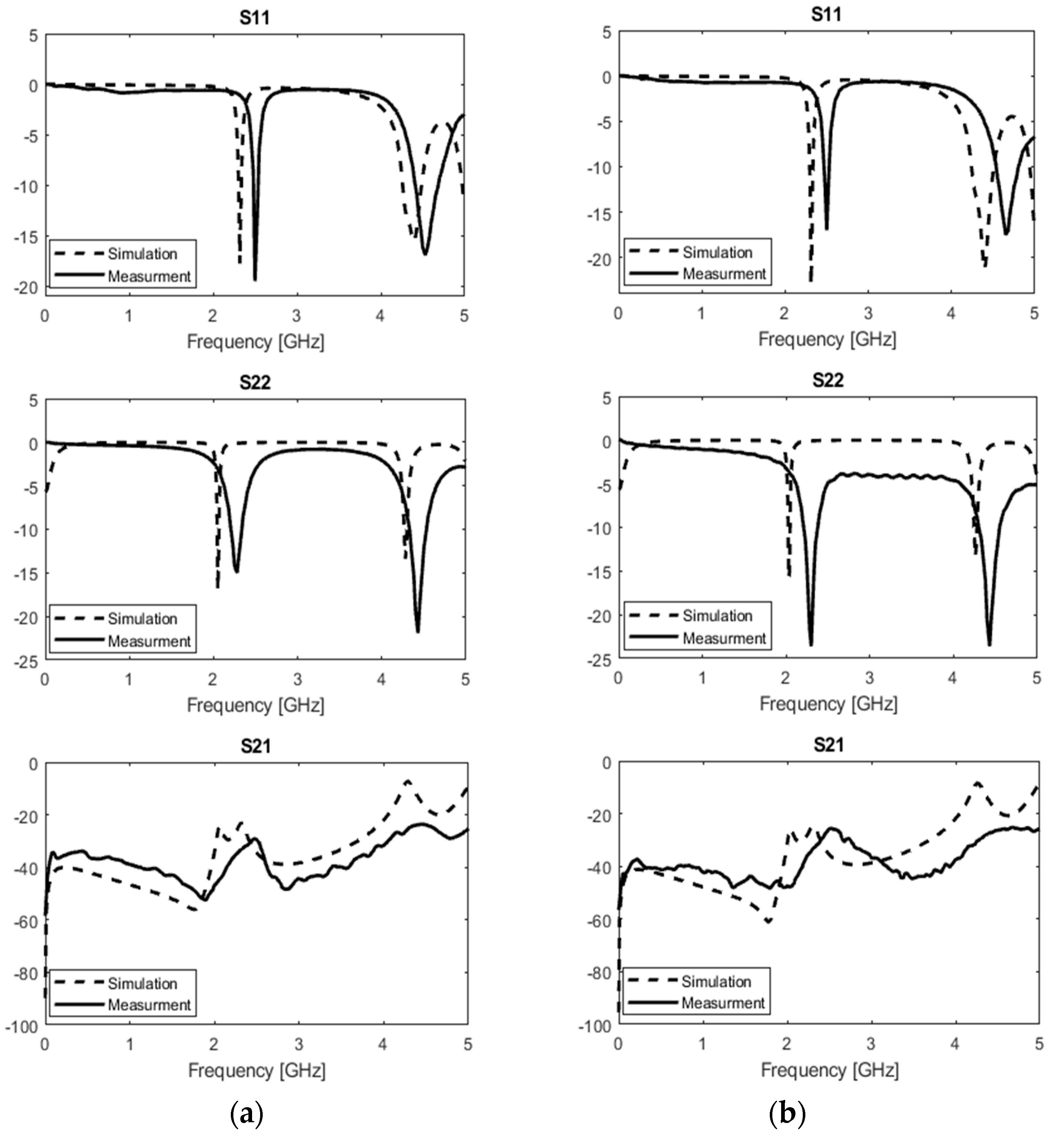 Sensors 19 01732 g004 Sensors 19 01732 g004